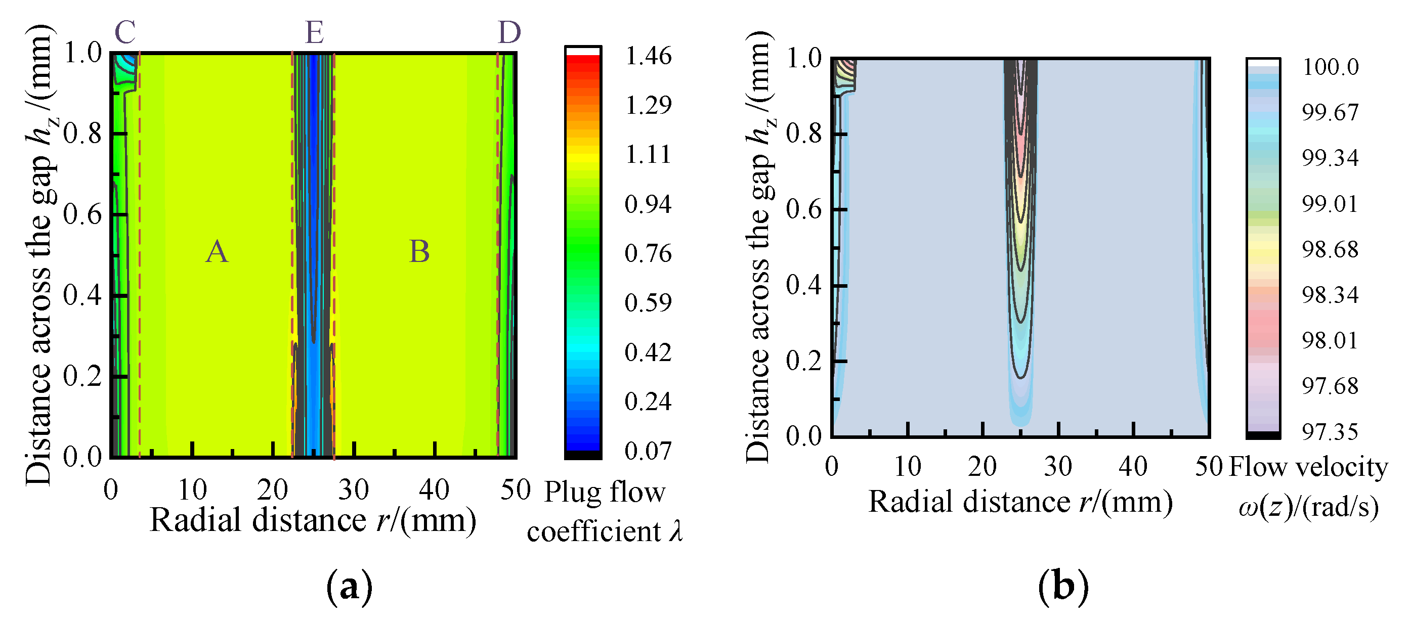 Applsci 12 02252 g009 Applsci 12 02252 g009