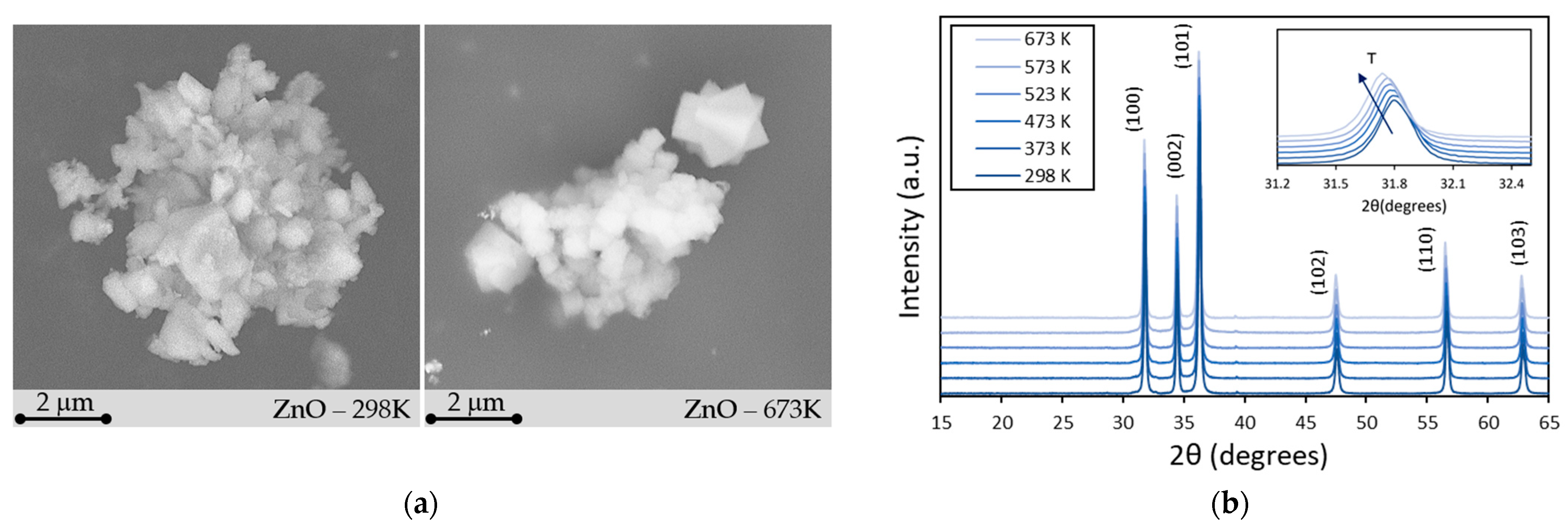 Applsci 12 02261 g001