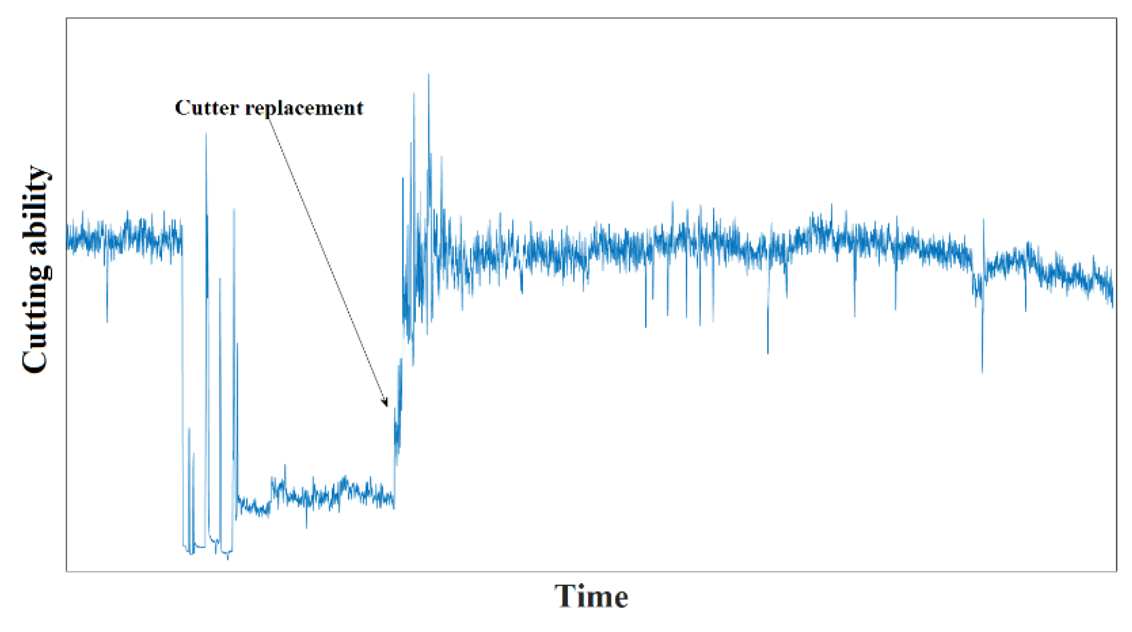 Applsci 12 02267 g002