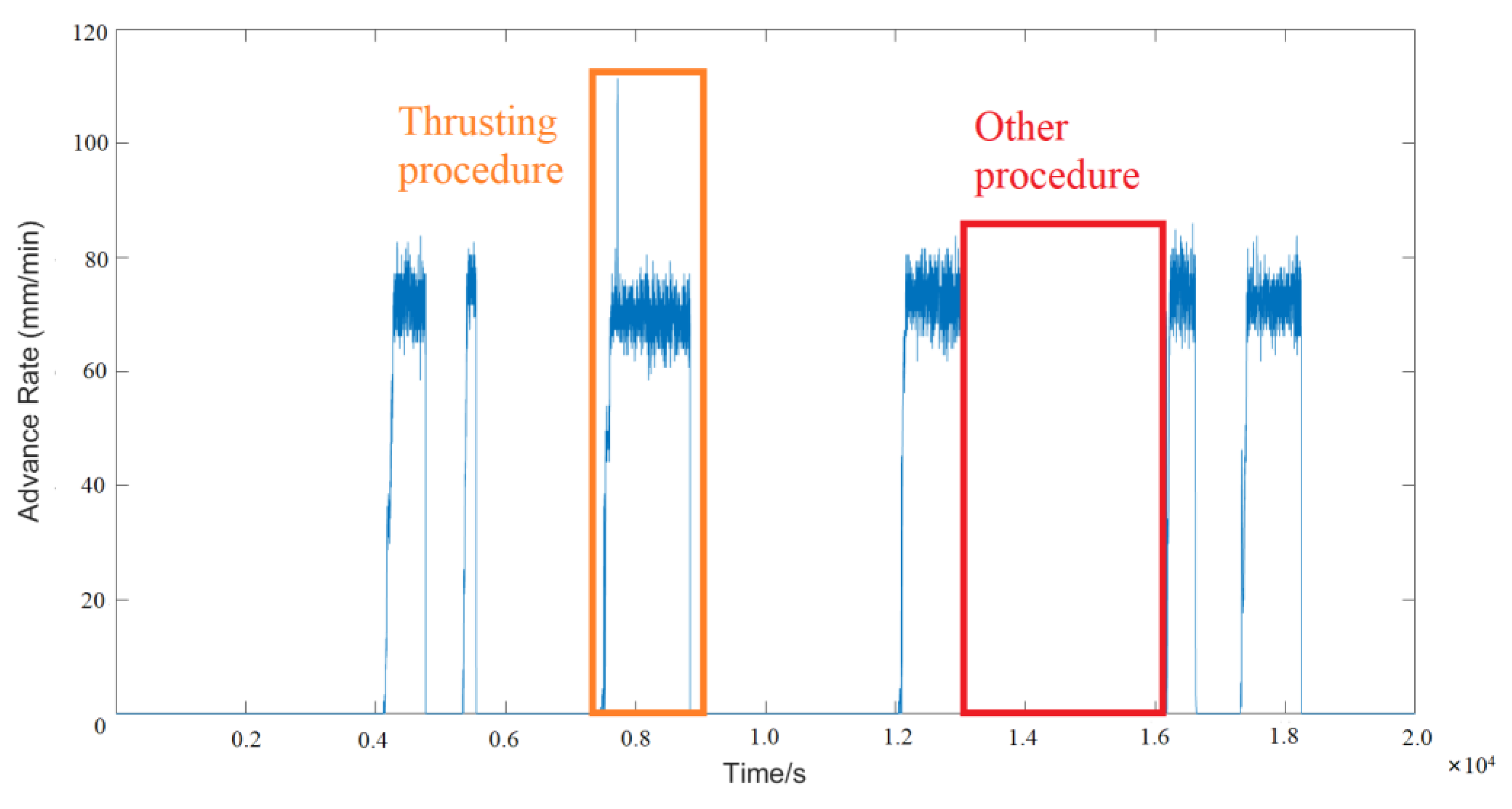 Applsci 12 02267 g006
