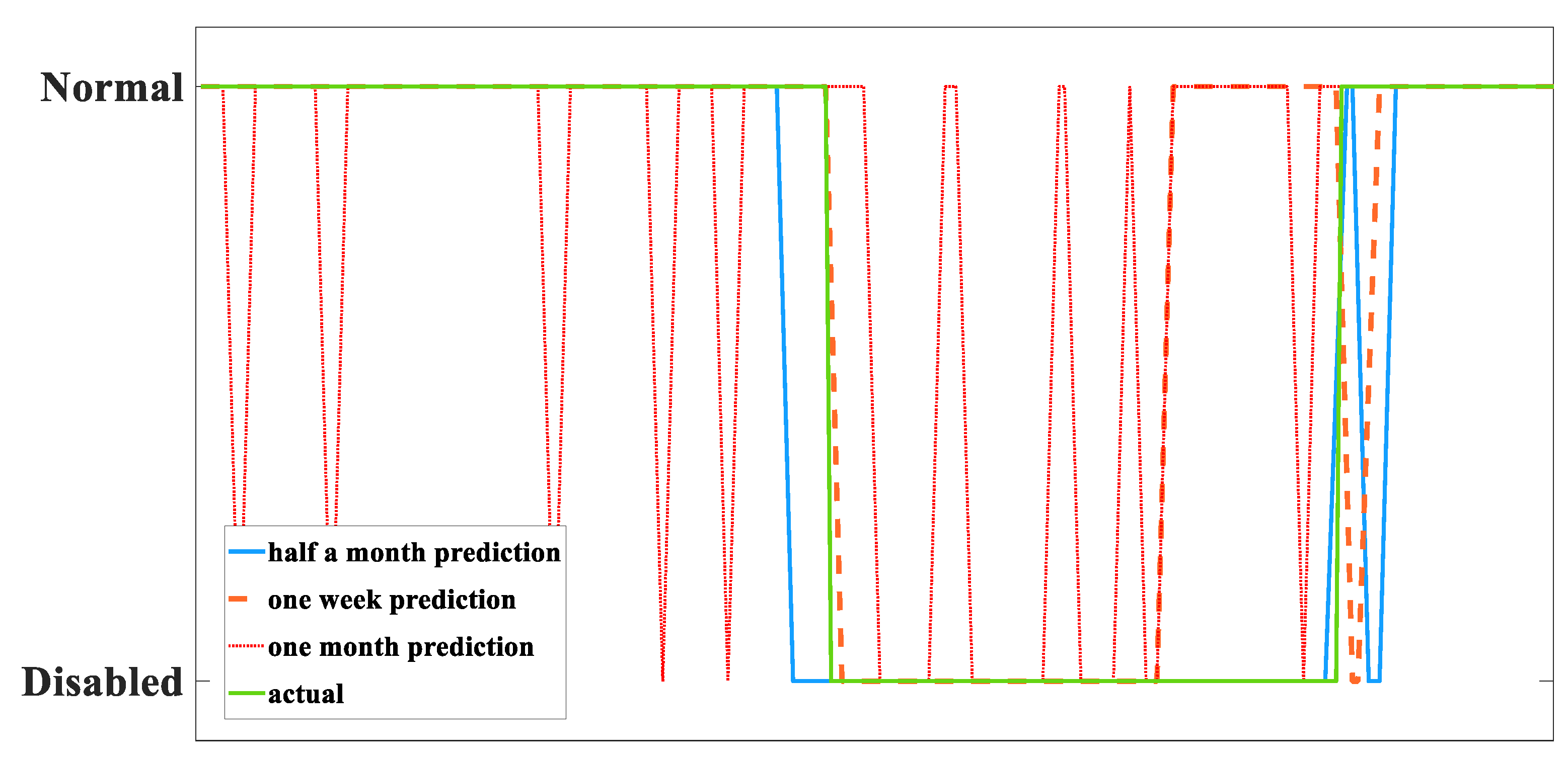 Applsci 12 02267 g009