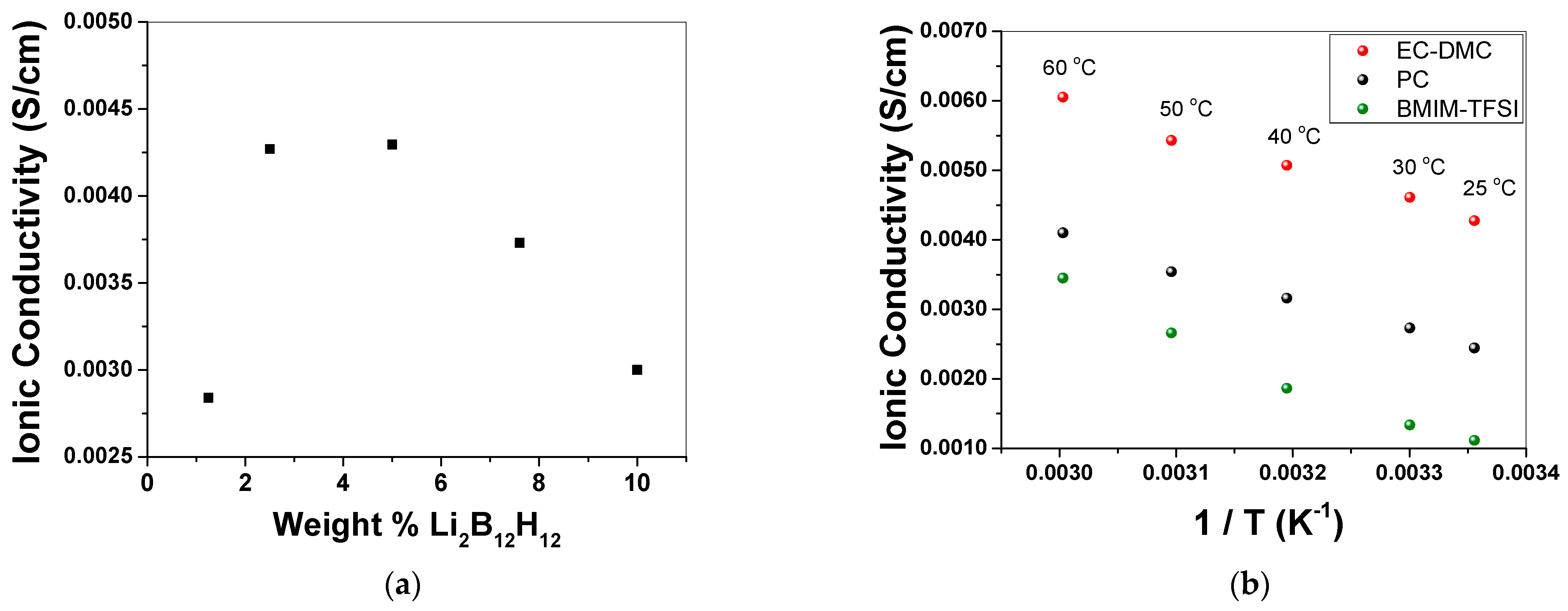 Applsci 12 02273 g001