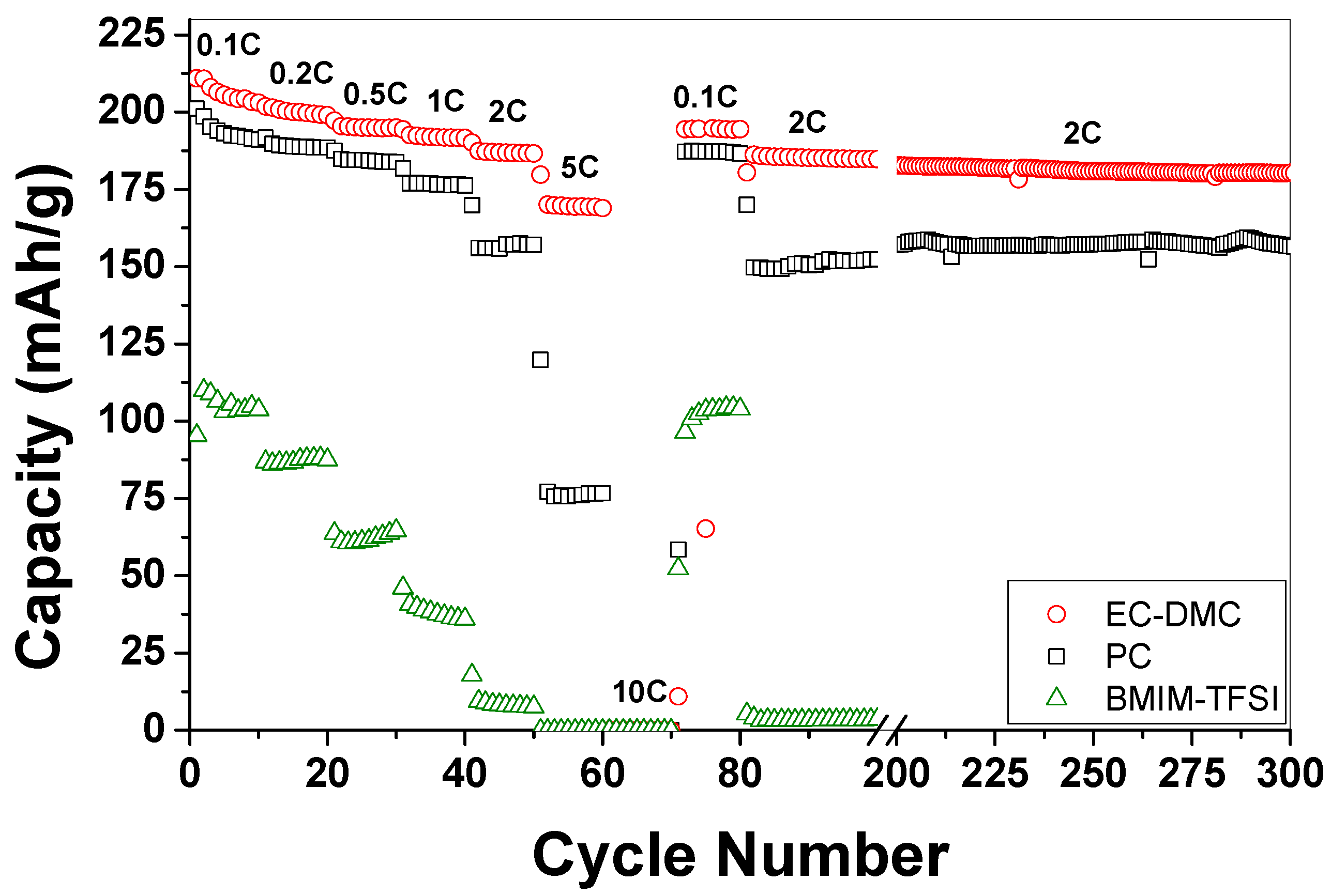 Applsci 12 02273 g004
