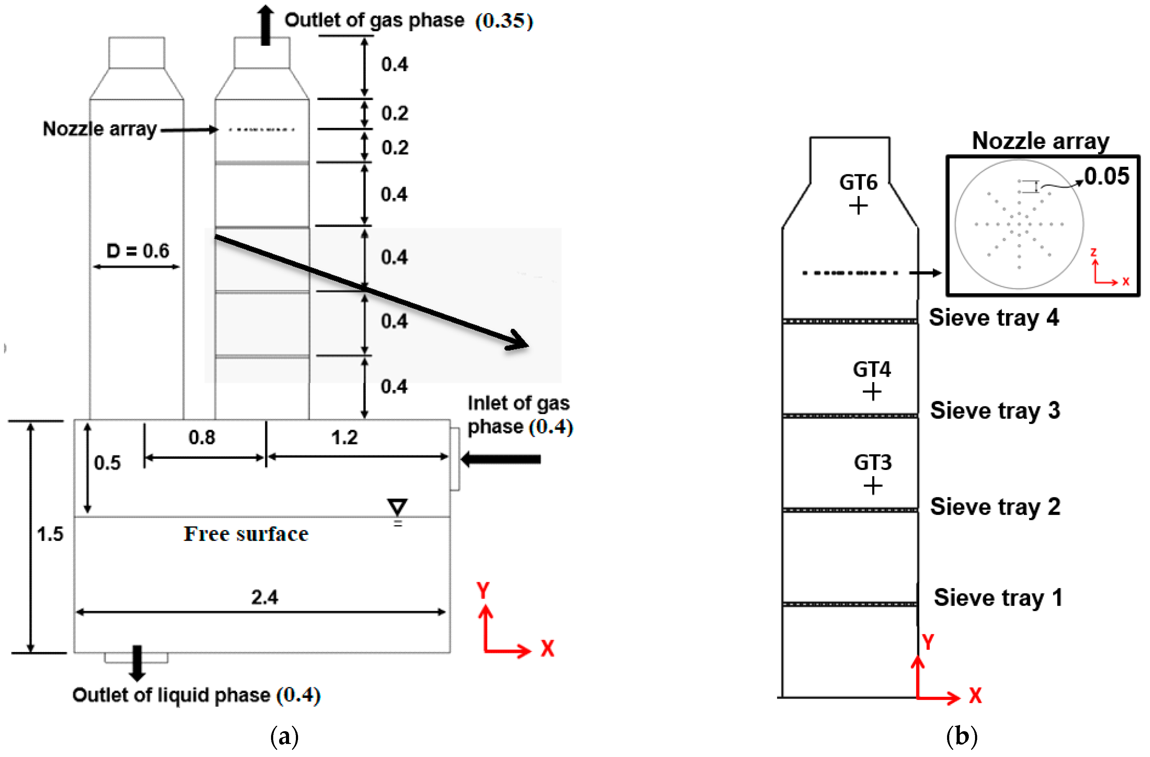 Applsci 12 02276 g003