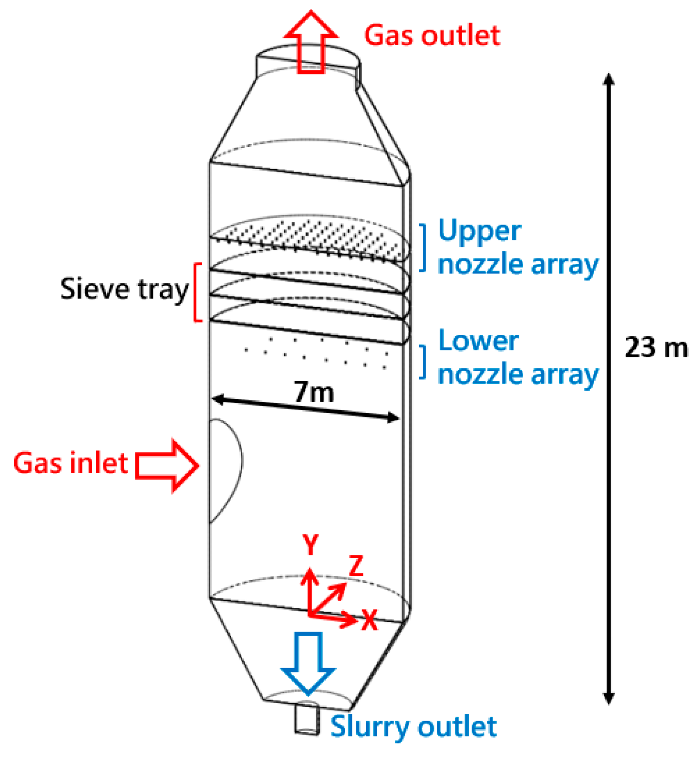 Applsci 12 02276 g004