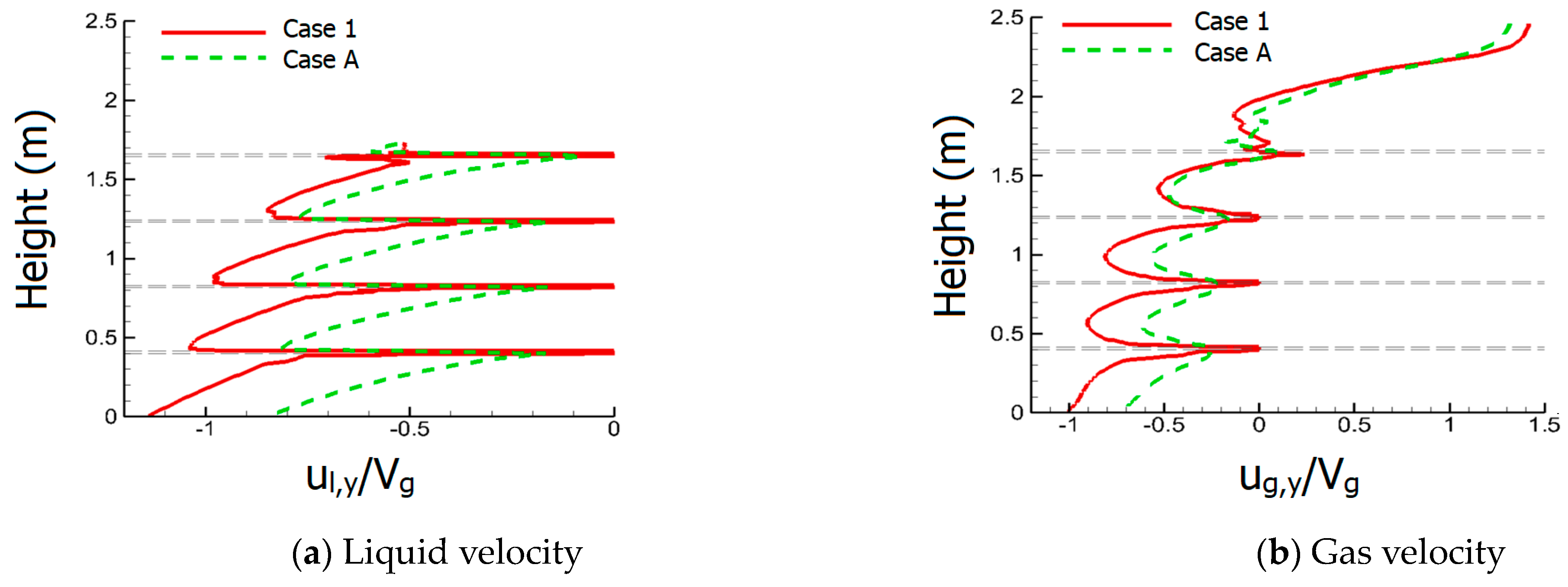 Applsci 12 02276 g008
