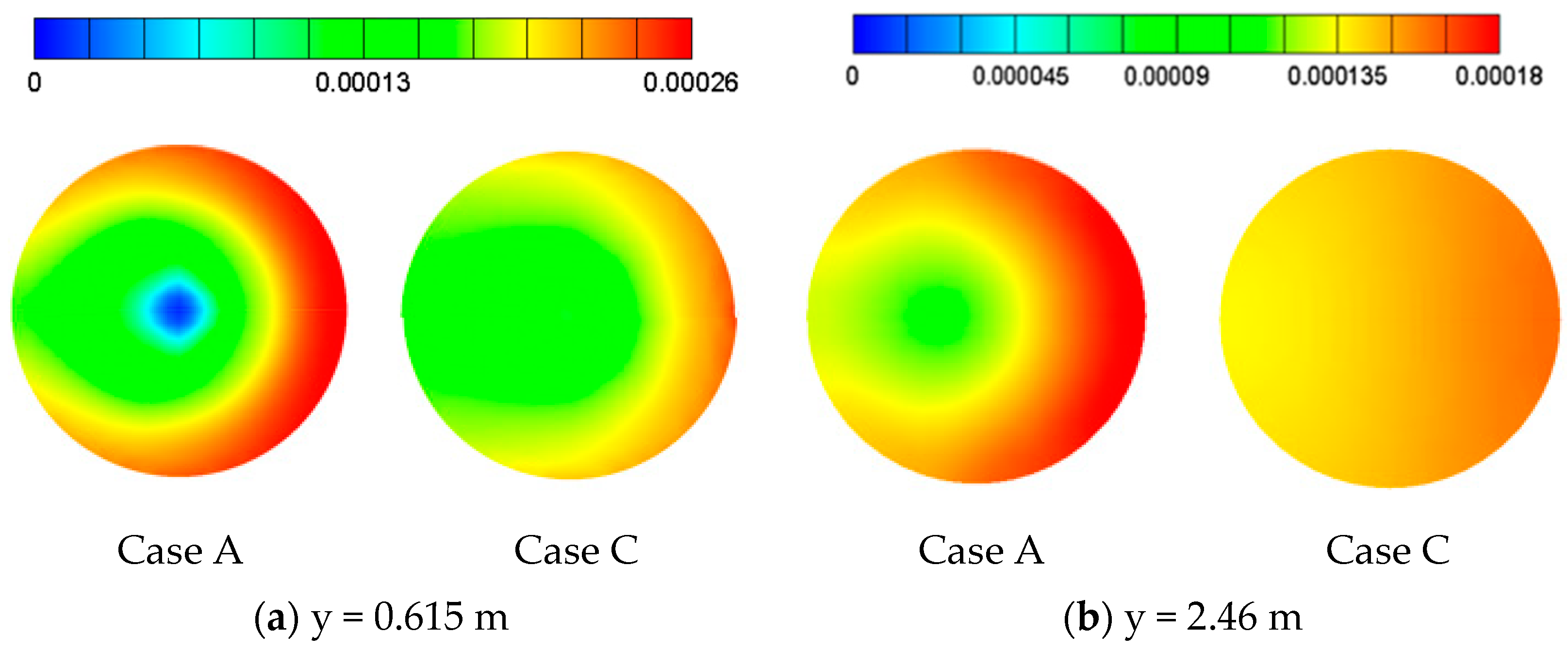 Applsci 12 02276 g013