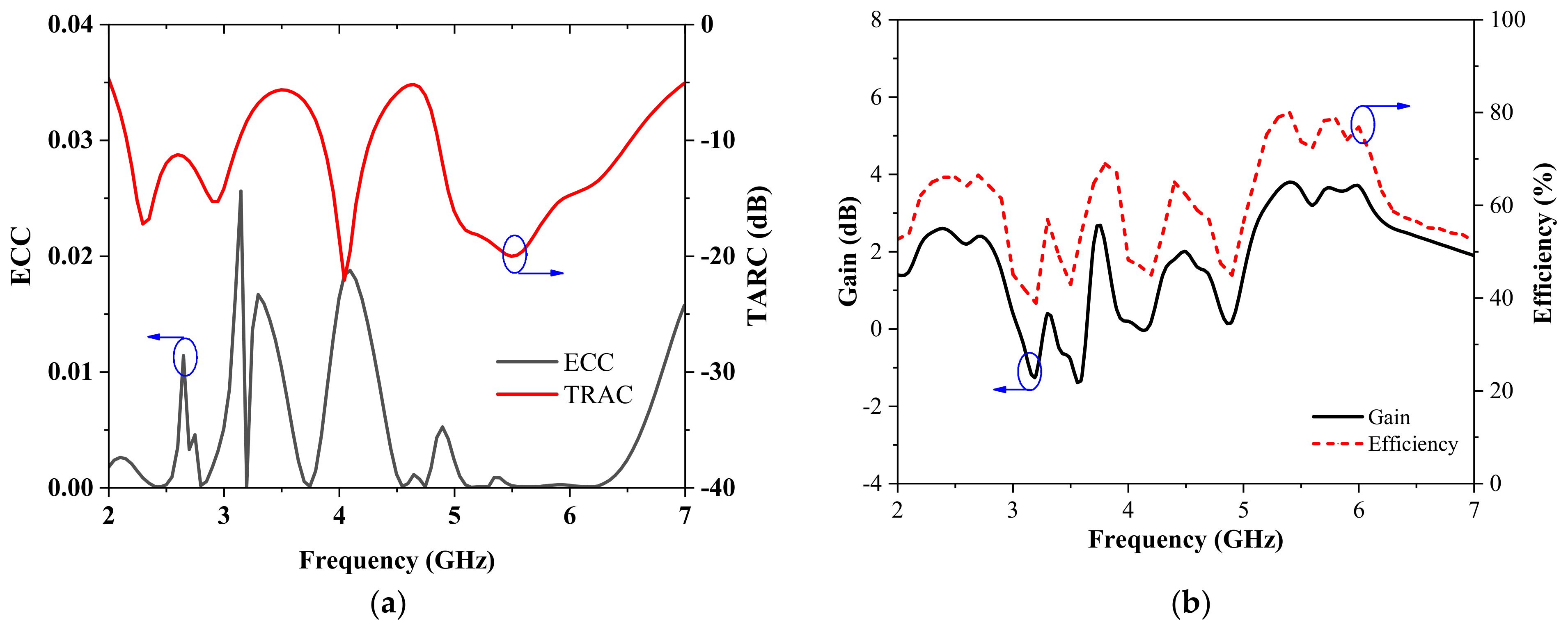 Applsci 12 02279 g009