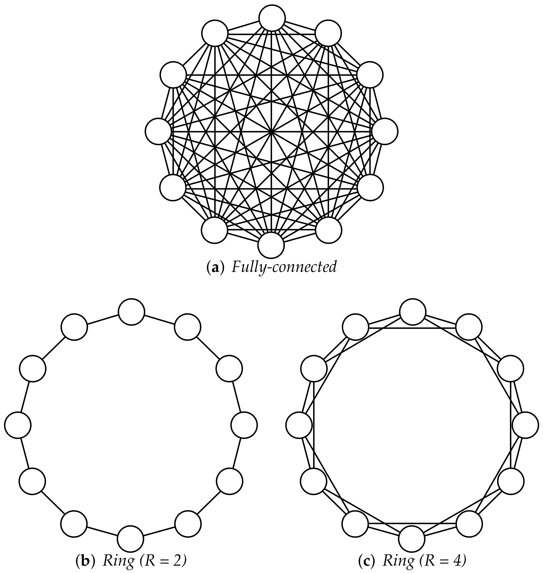 Applied Sciences | Free Full-Text | Enhanced Multi-Strategy Particle ...