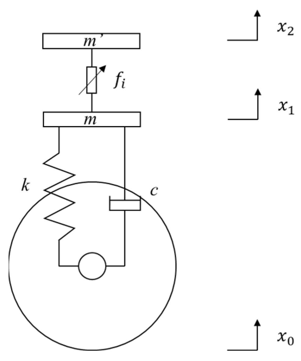Applsci 12 02312 g007