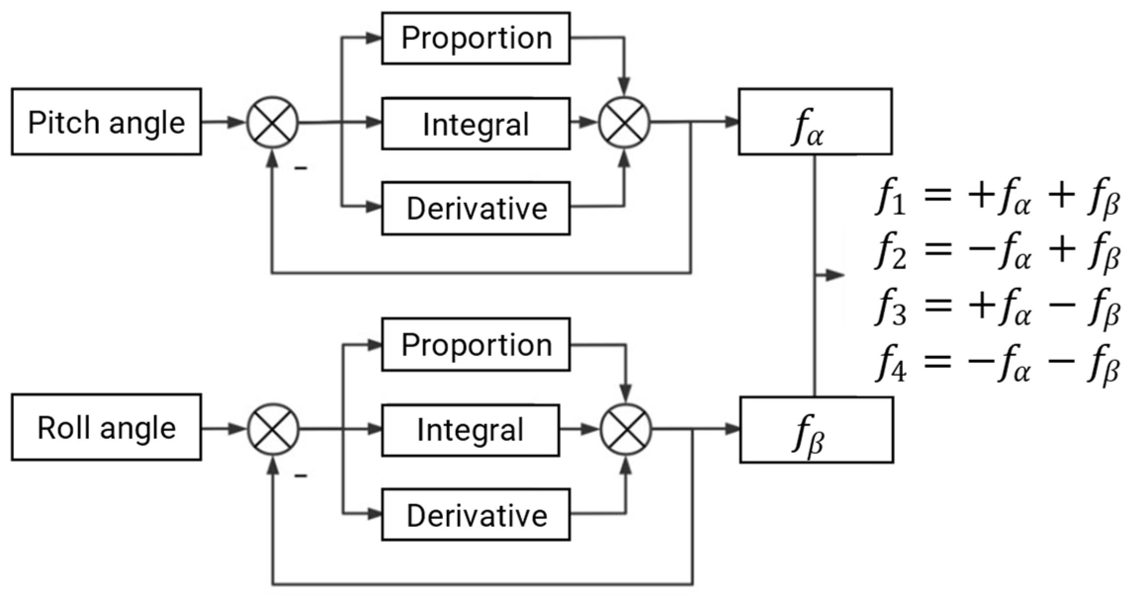 Applsci 12 02312 g008