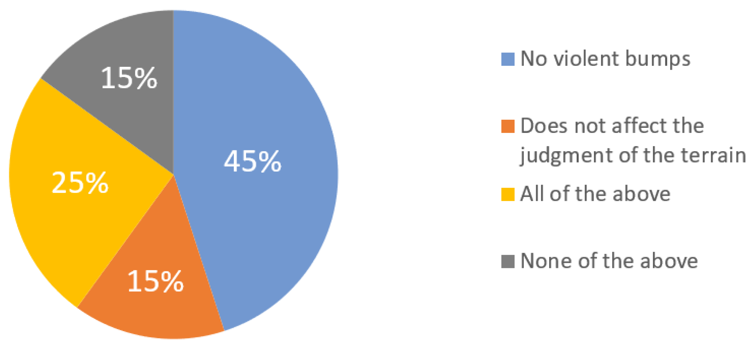 Applsci 12 02312 g019