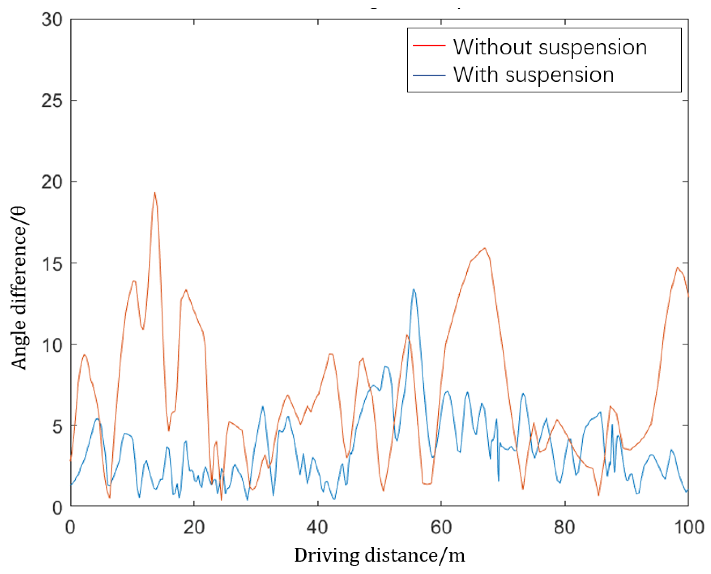 Applsci 12 02312 g020