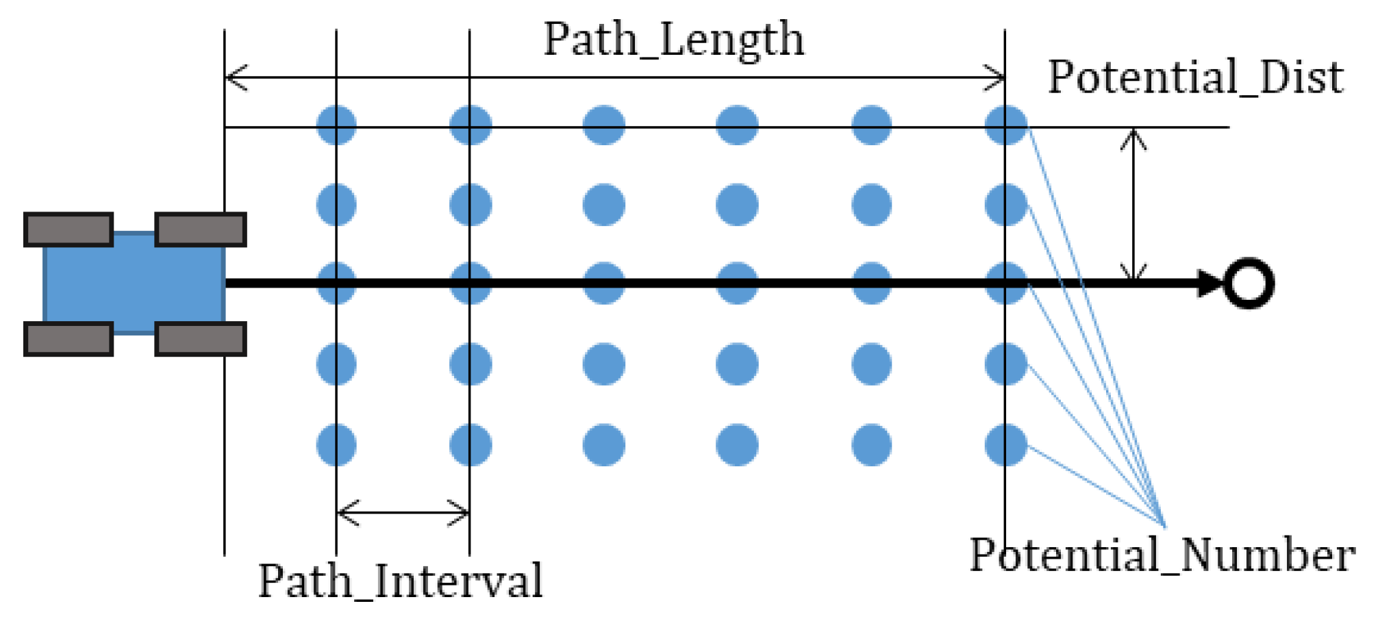 Applsci 12 02326 g006
