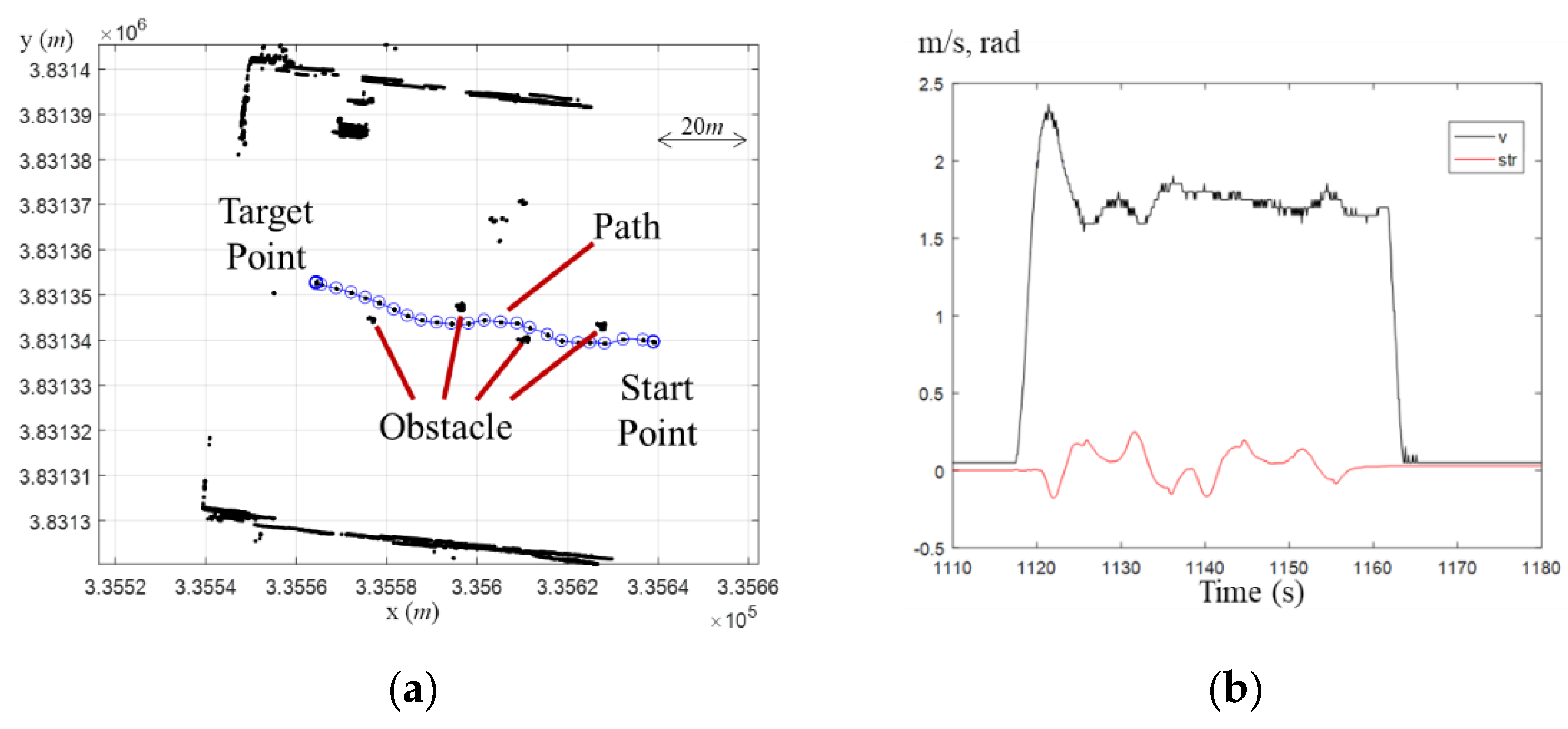 Applsci 12 02326 g012