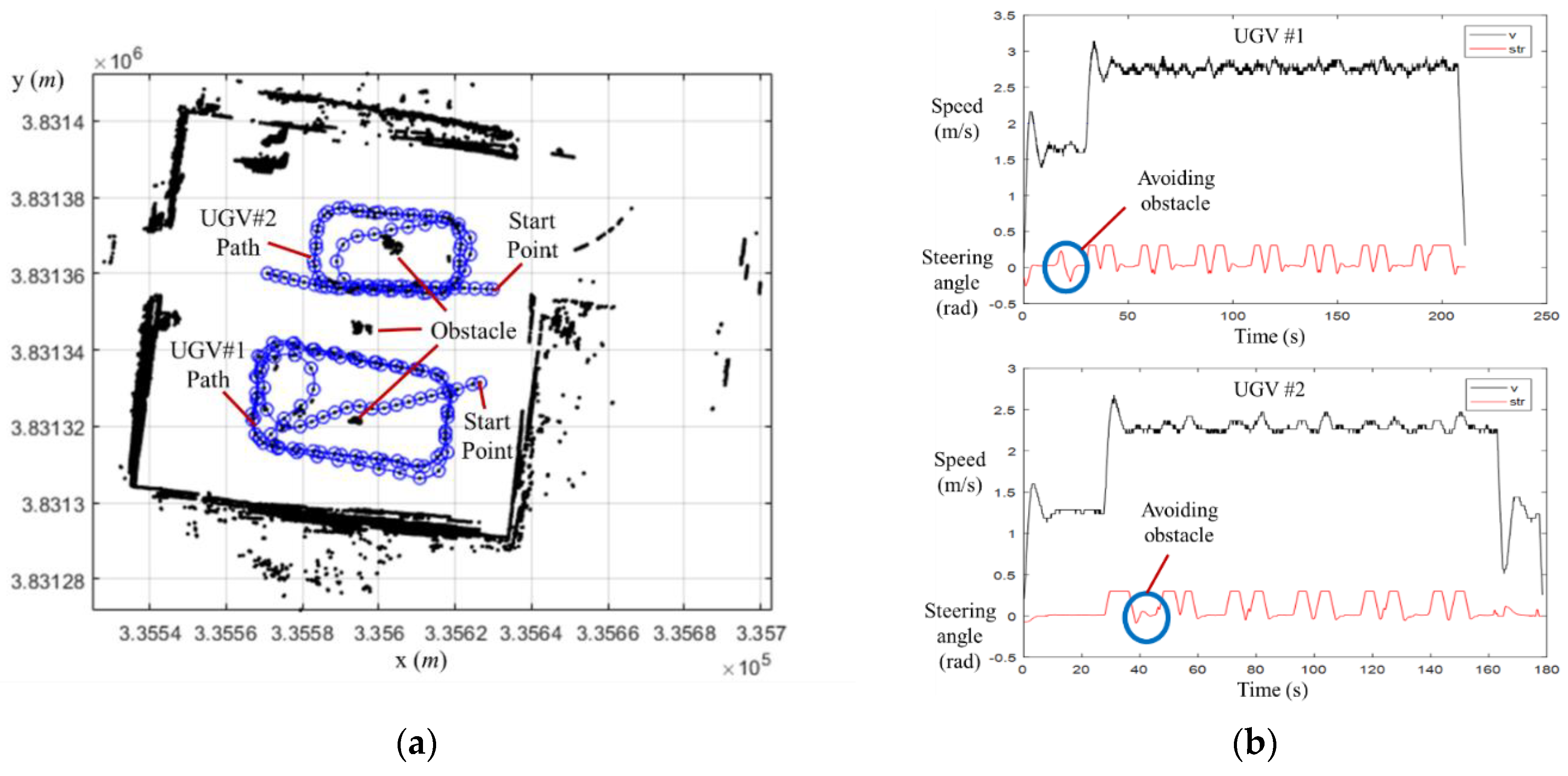 Applsci 12 02326 g016