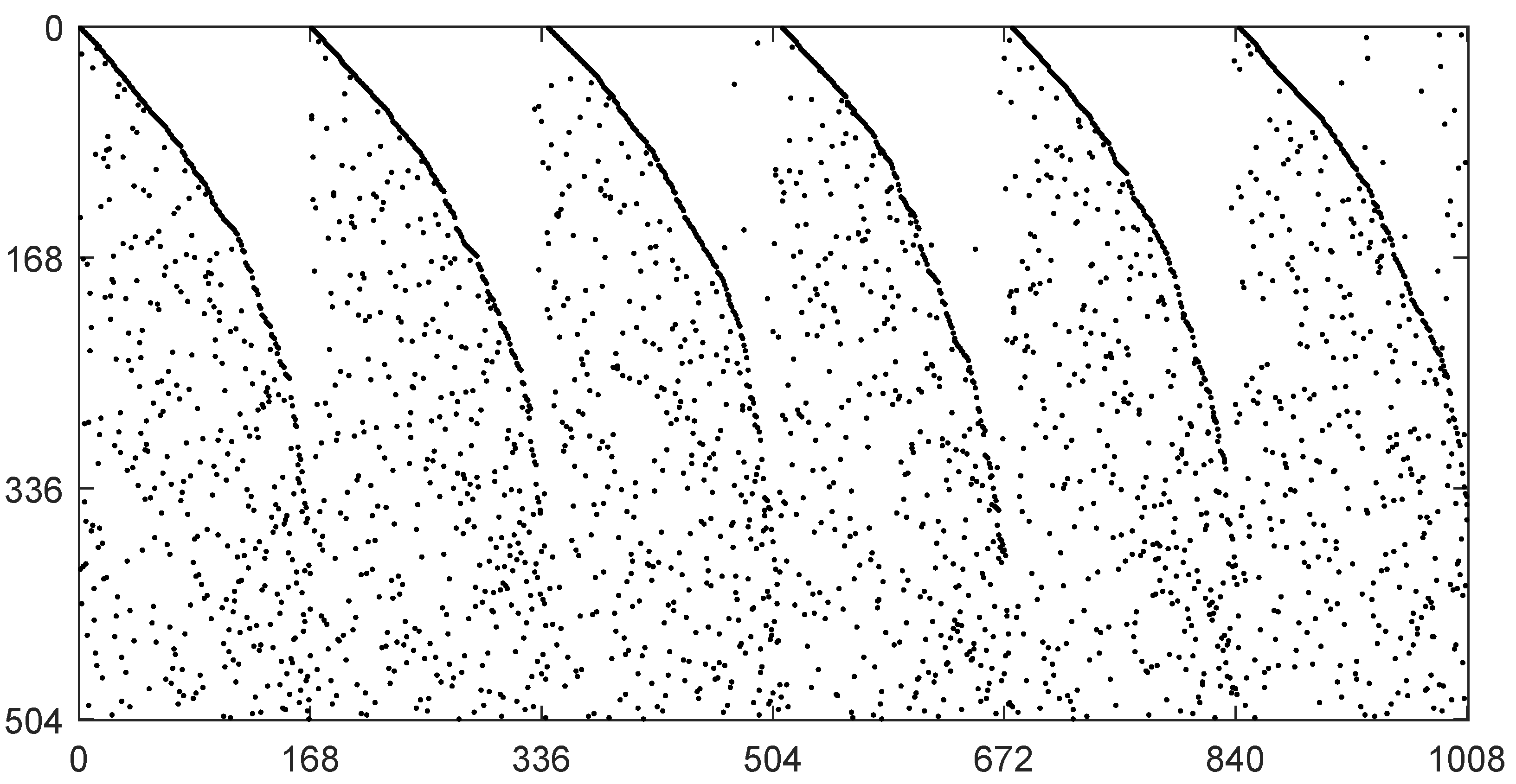 Applsci 12 02330 g004