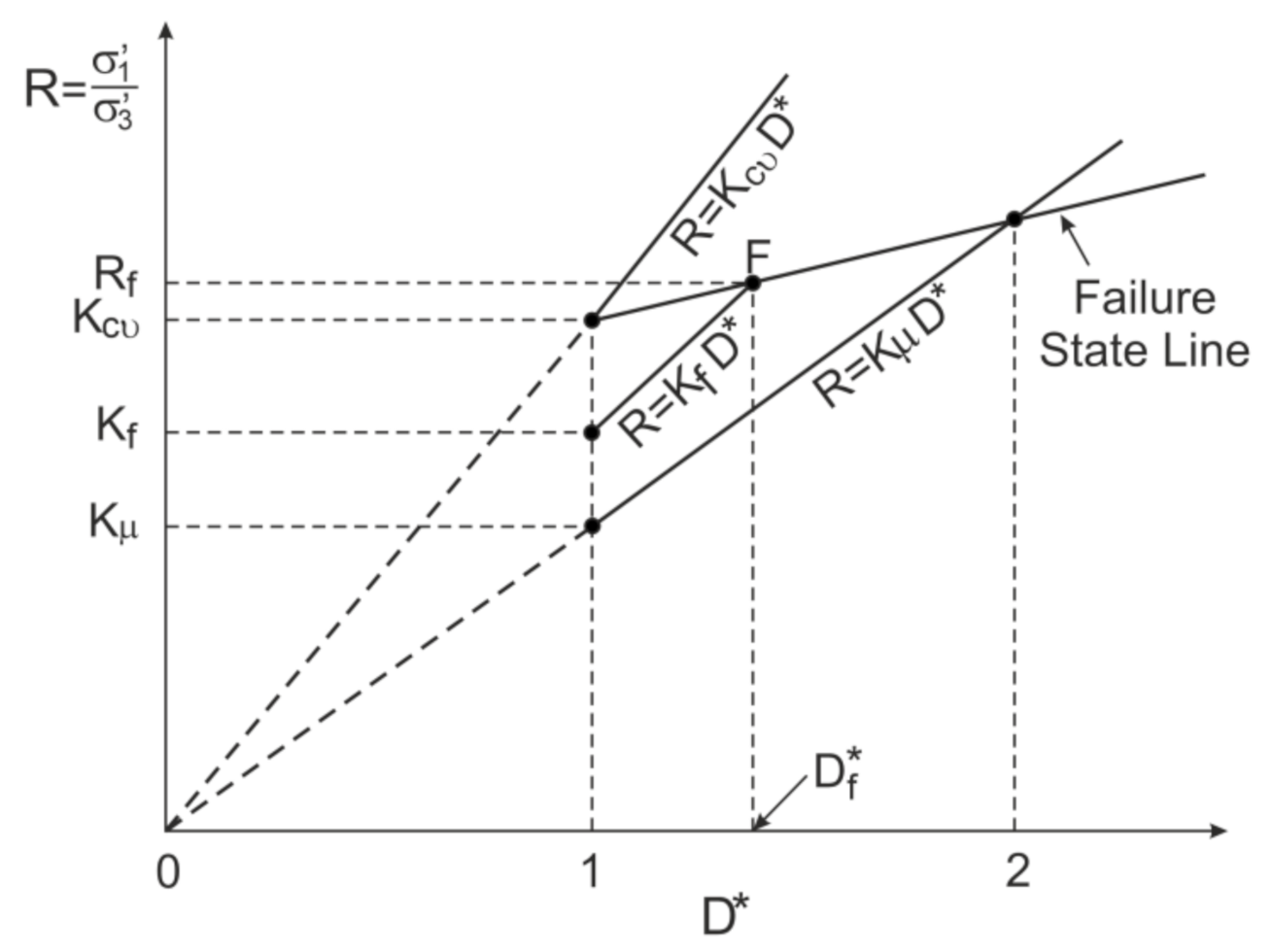 Applsci 12 02332 g001