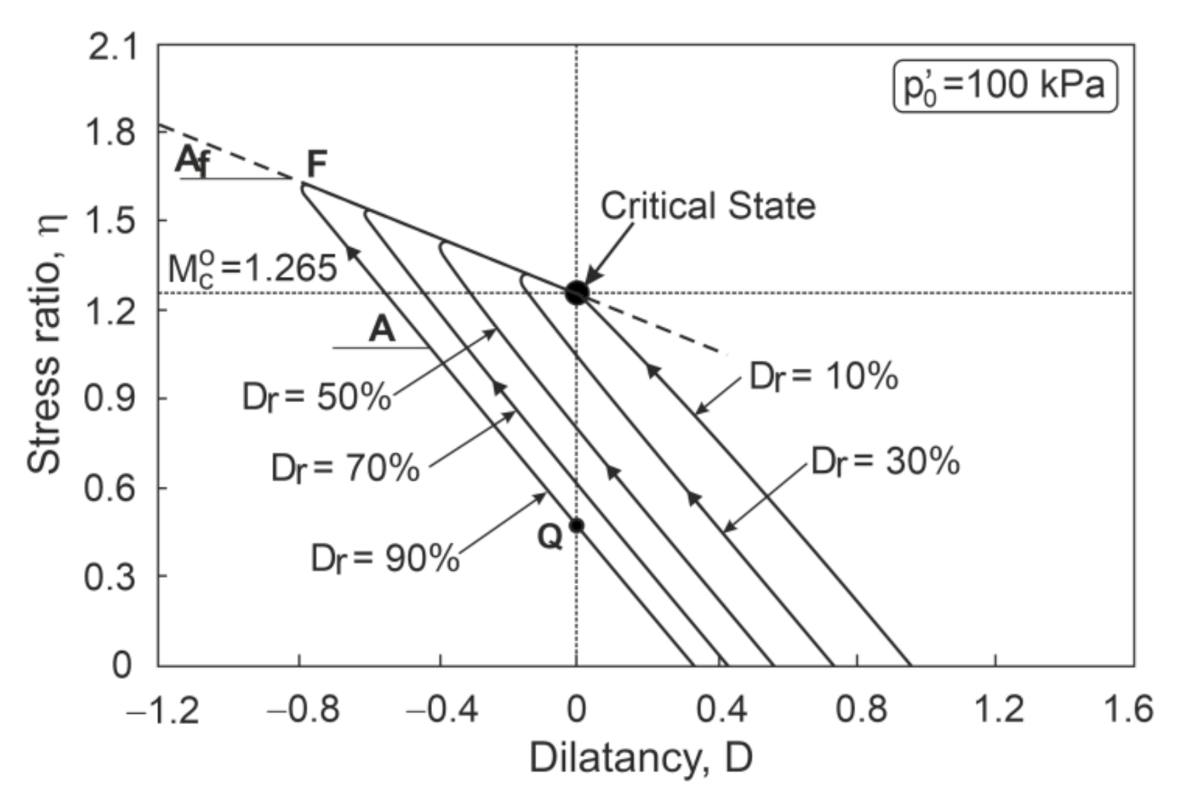 Applsci 12 02332 g002