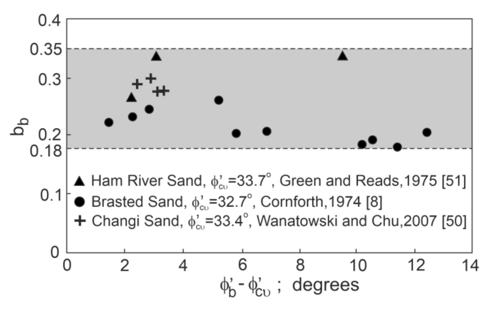 Applsci 12 02332 g005
