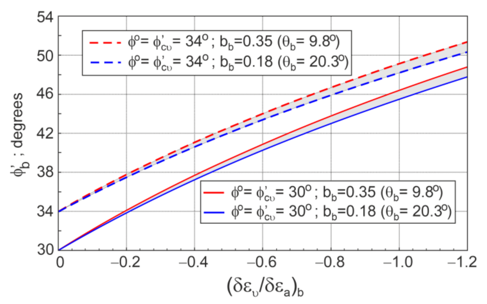 Applsci 12 02332 g006