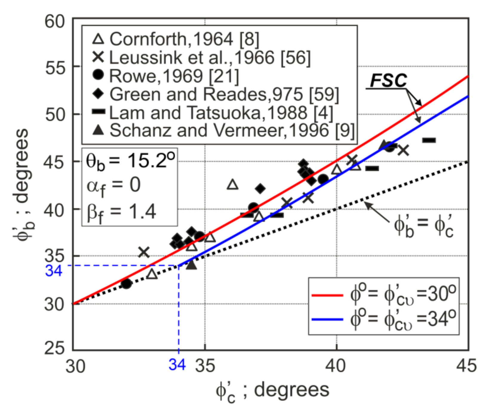 Applsci 12 02332 g008