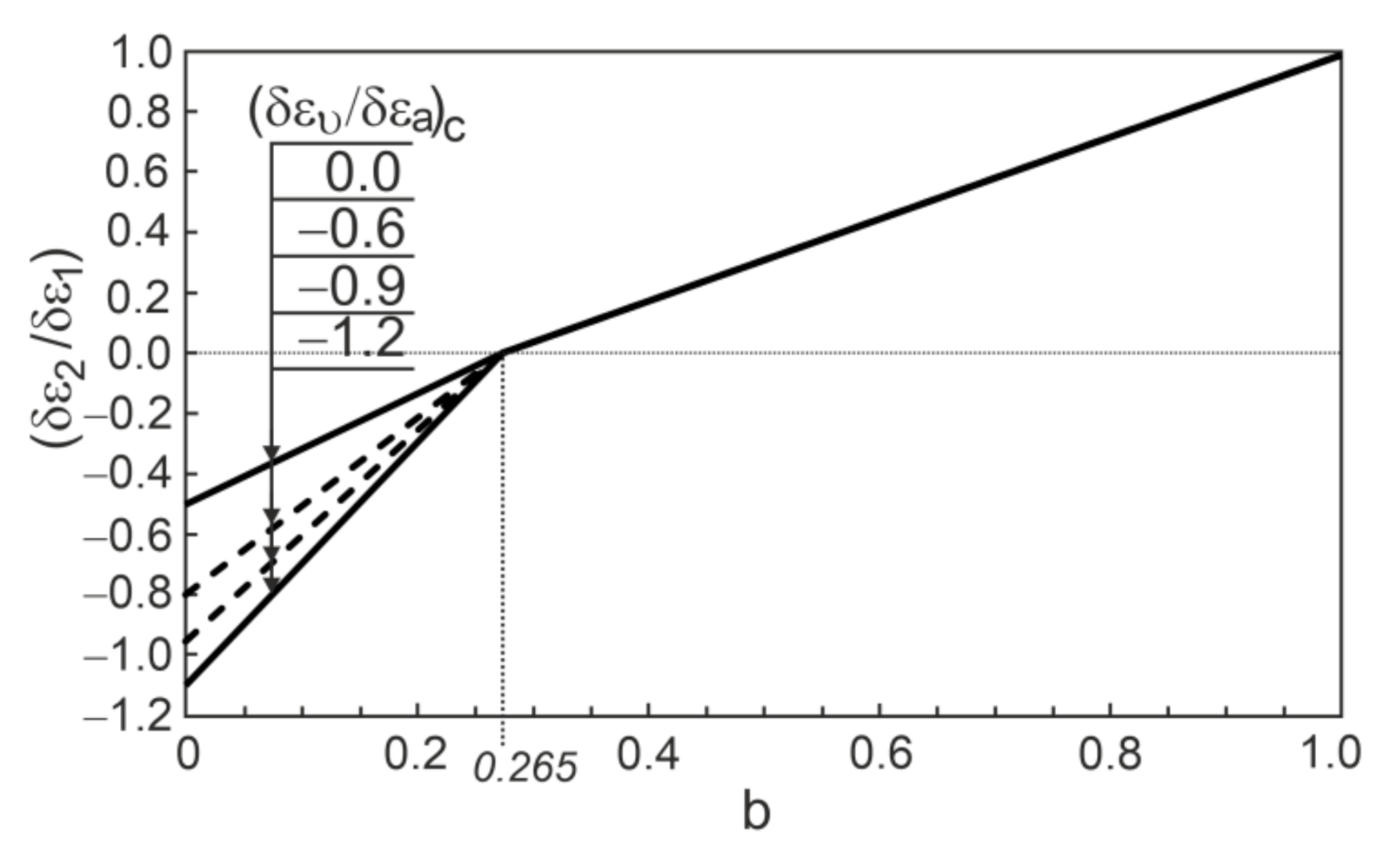 Applsci 12 02332 g013
