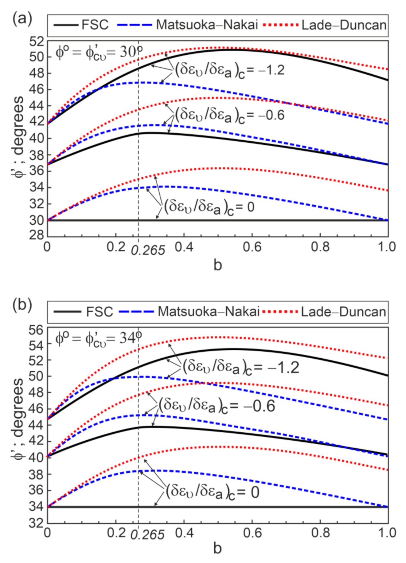 Applsci 12 02332 g015