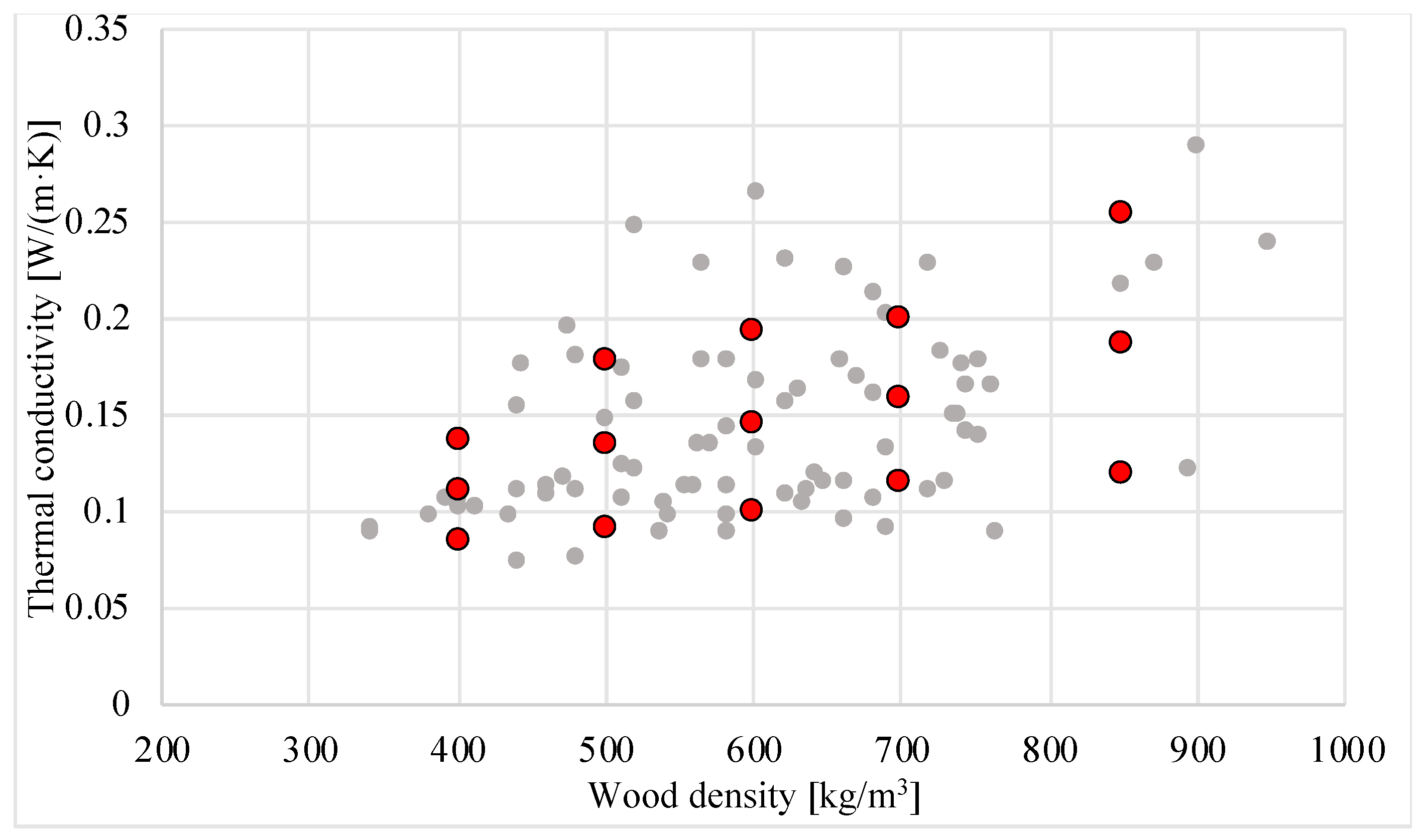 Applsci 12 02335 g007
