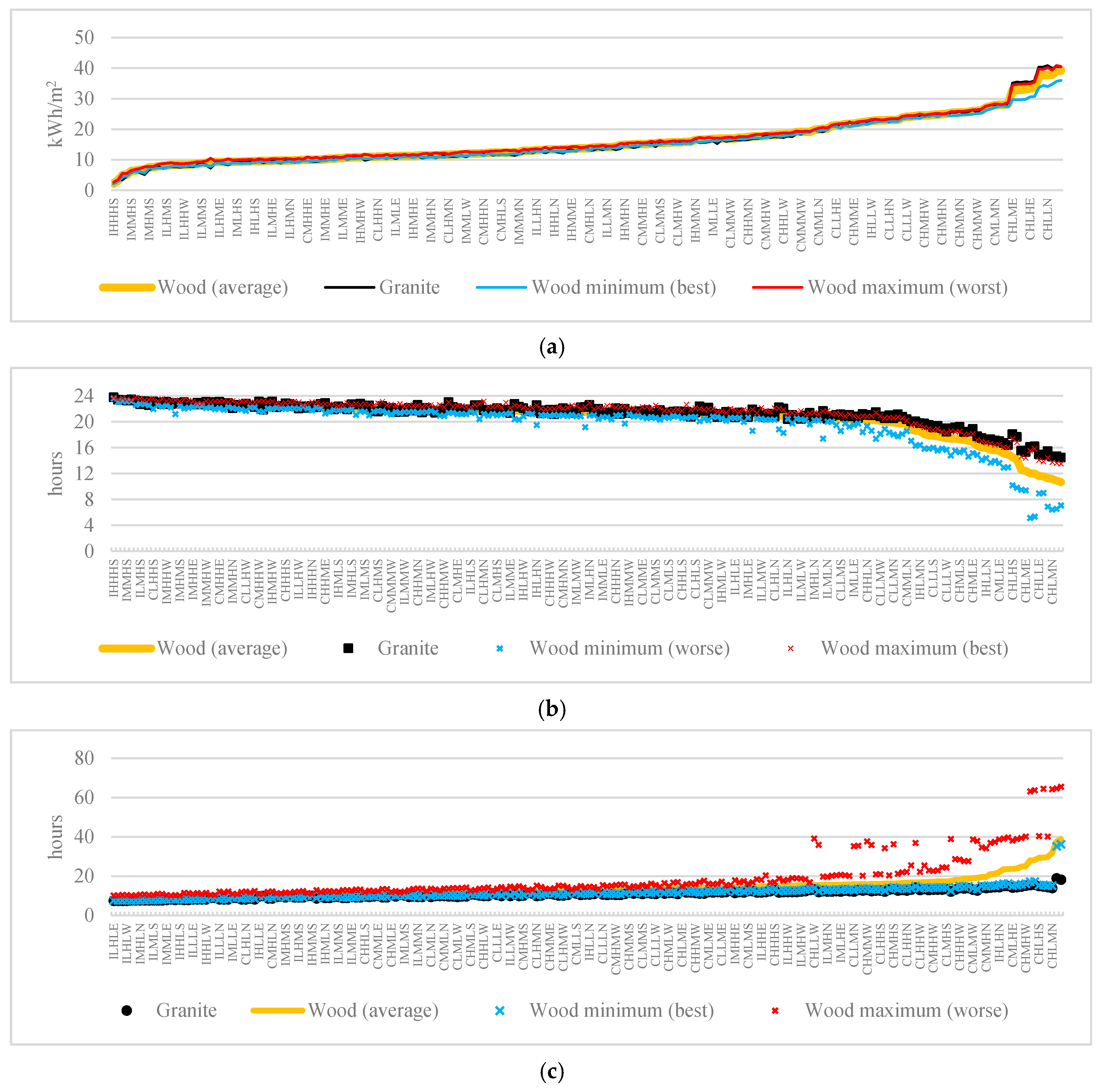 Applsci 12 02335 g010