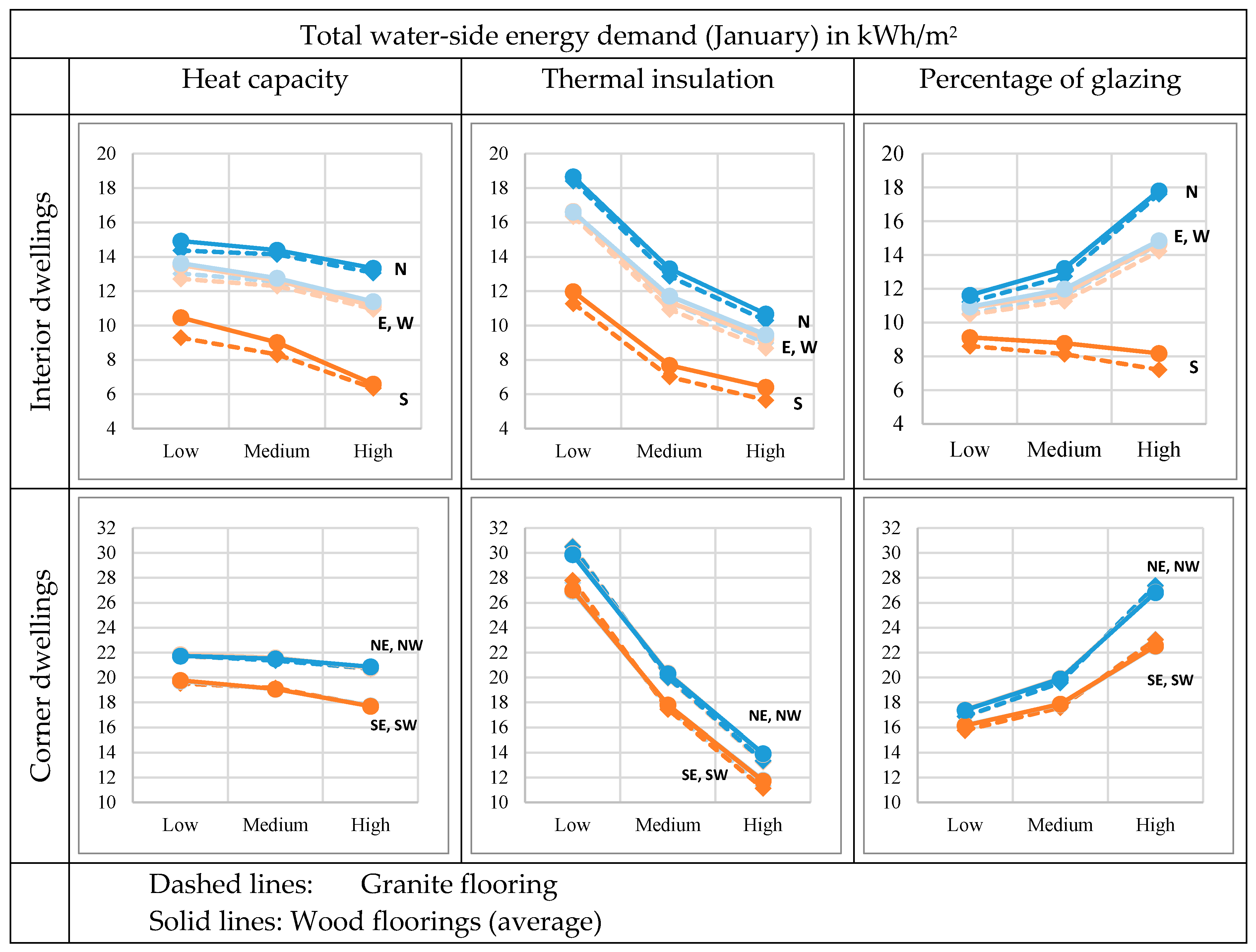 Applsci 12 02335 g011