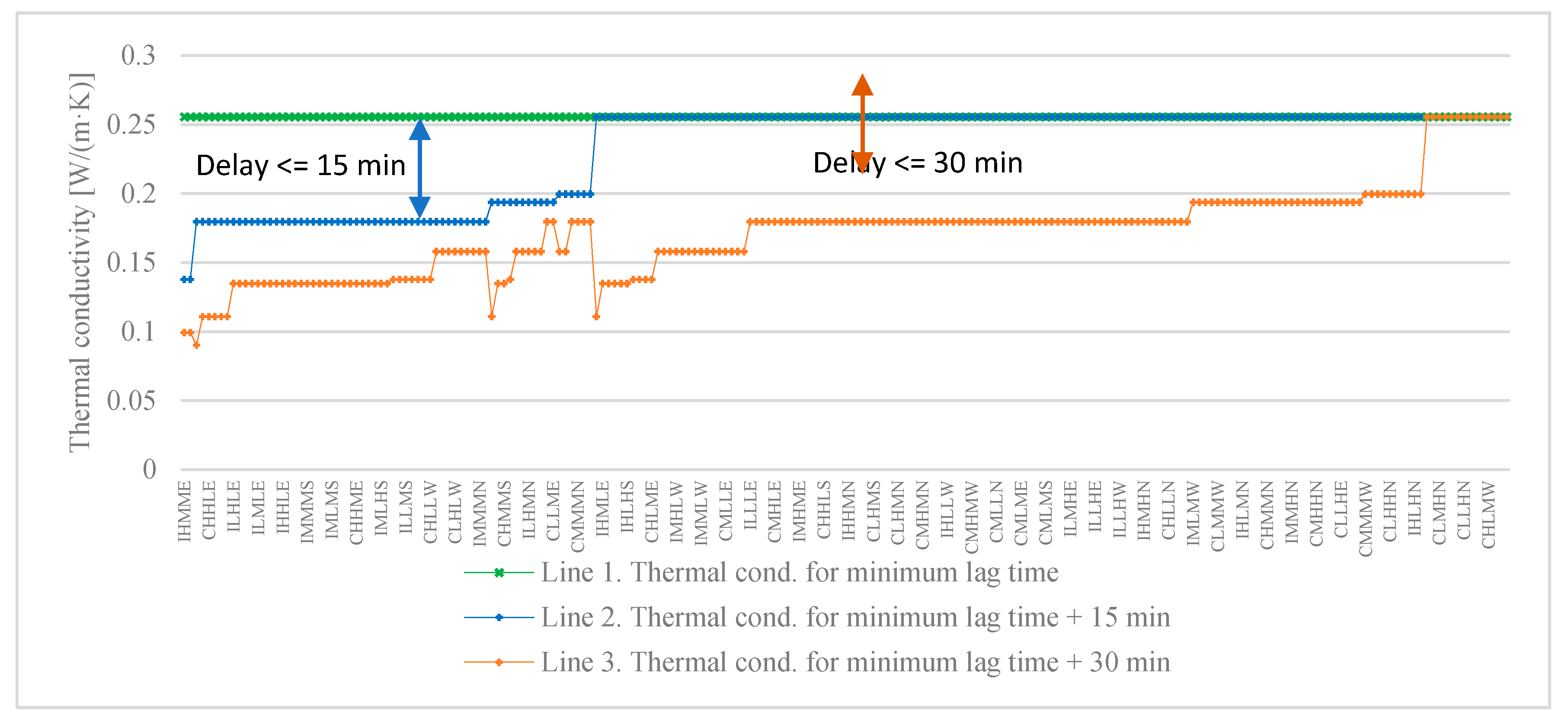 Applsci 12 02335 g014