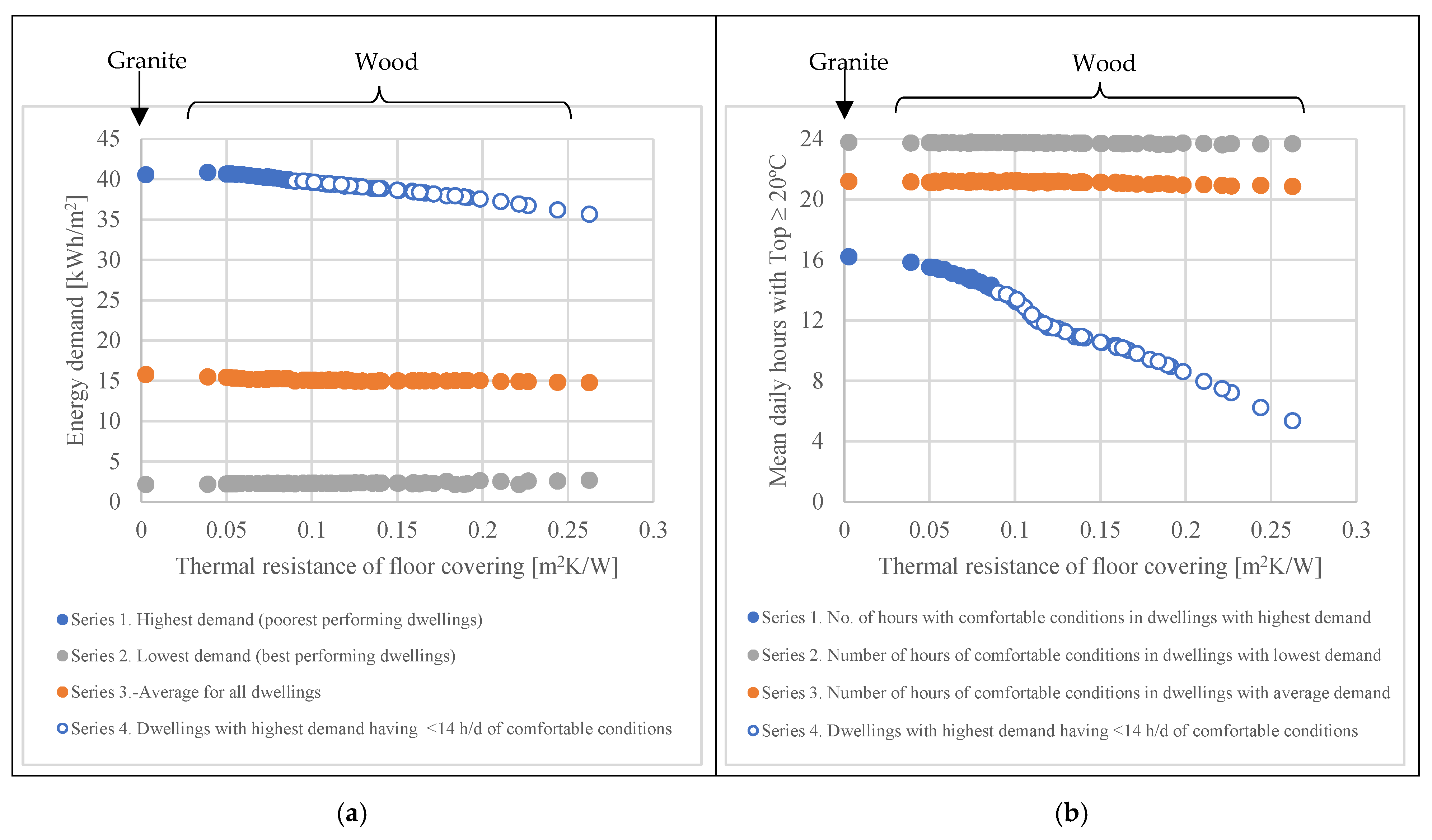 Applsci 12 02335 g015