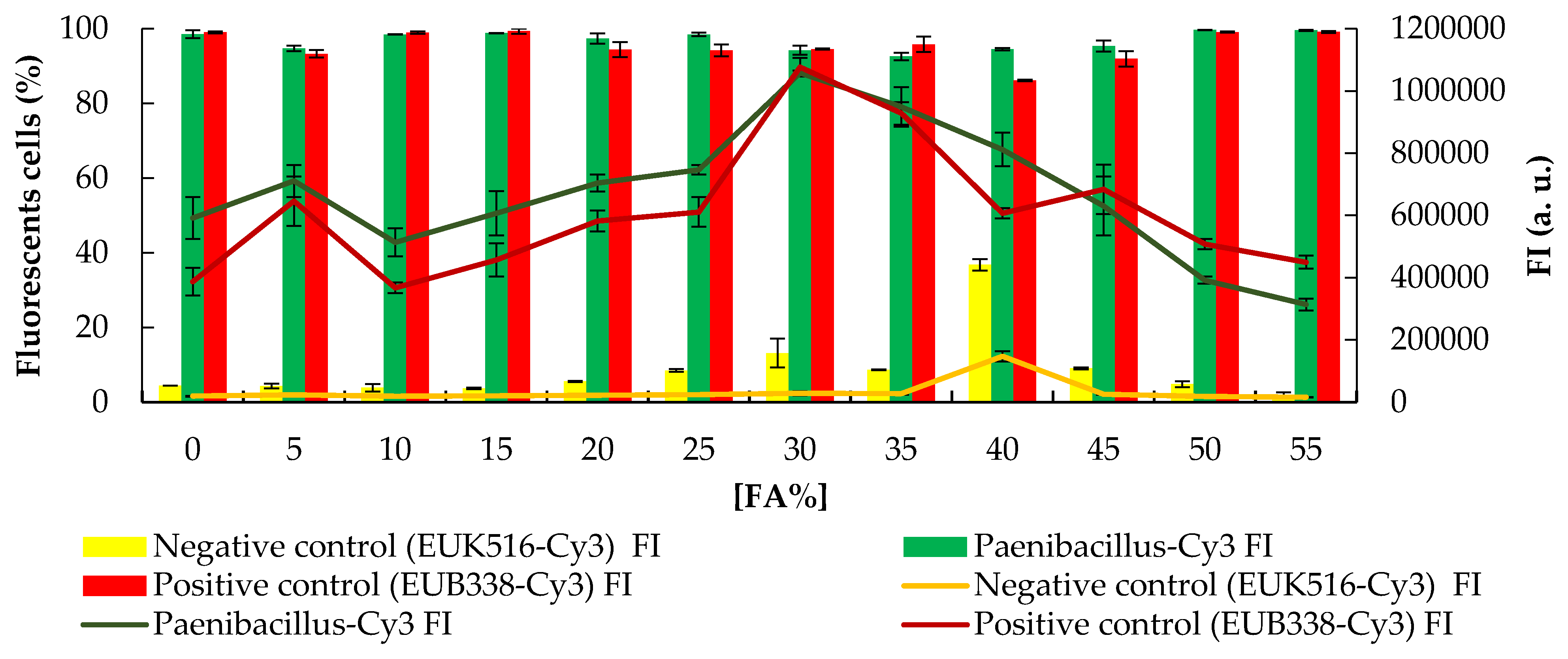 Applsci 12 02348 g002