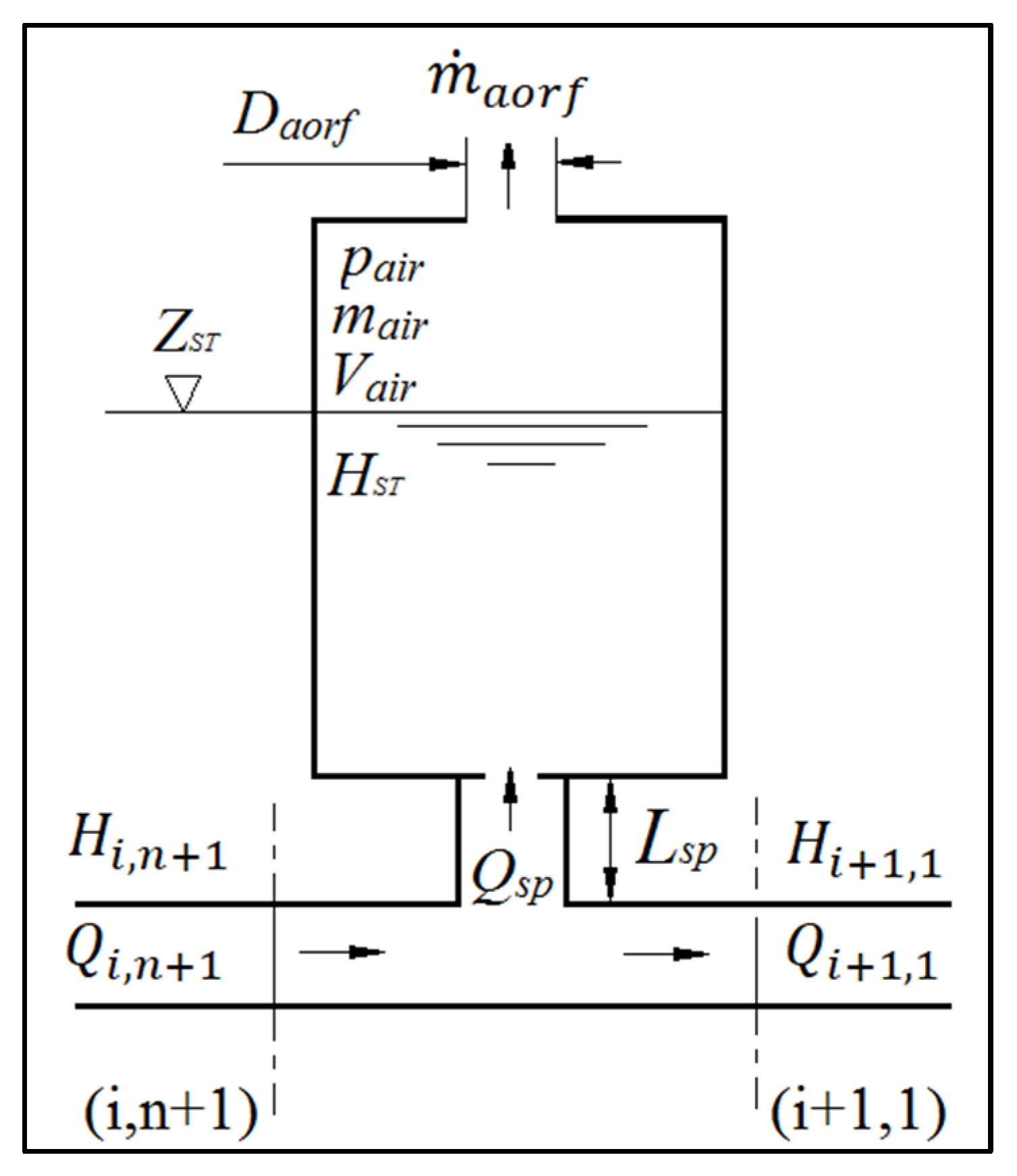 Applsci 12 02353 g001