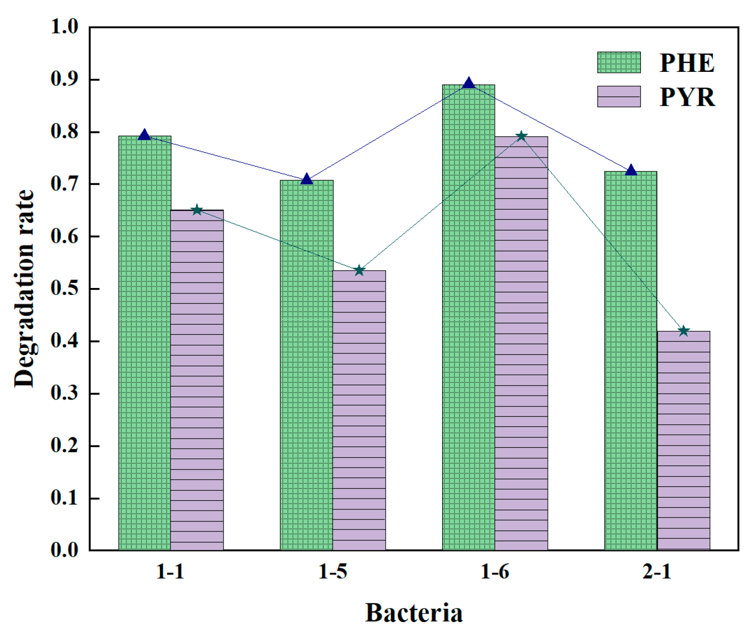 Applsci 12 02354 g003