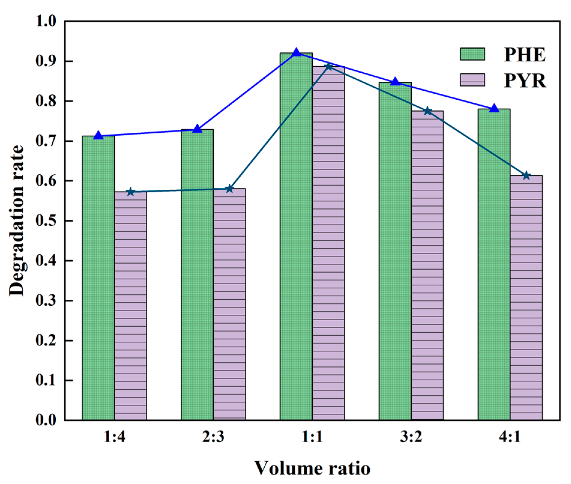 Applsci 12 02354 g004