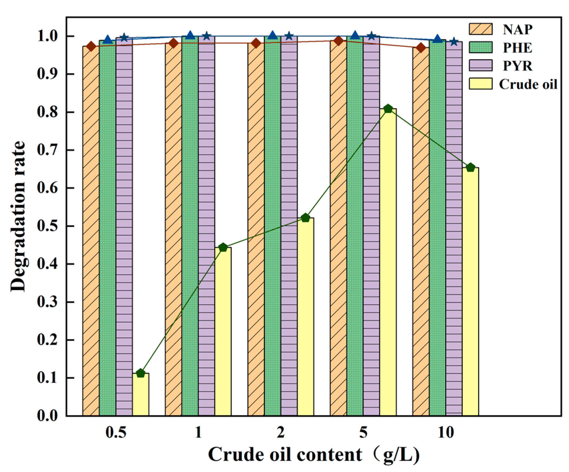 Applsci 12 02354 g006