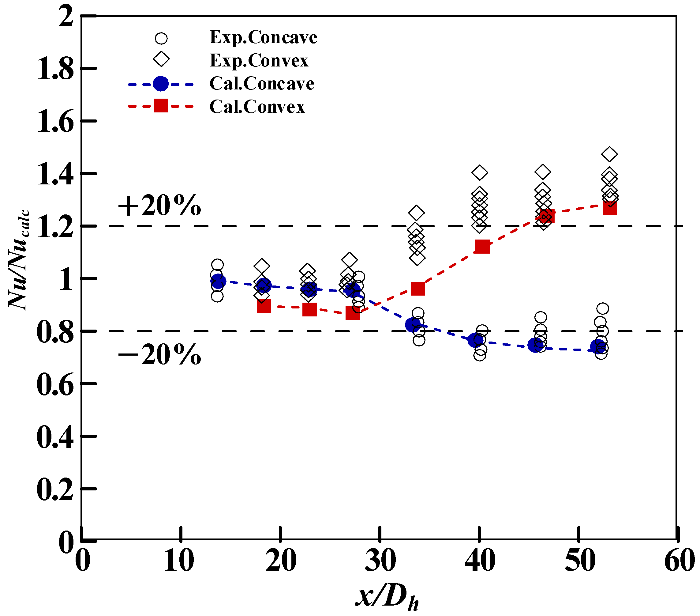 Applsci 12 02356 g001