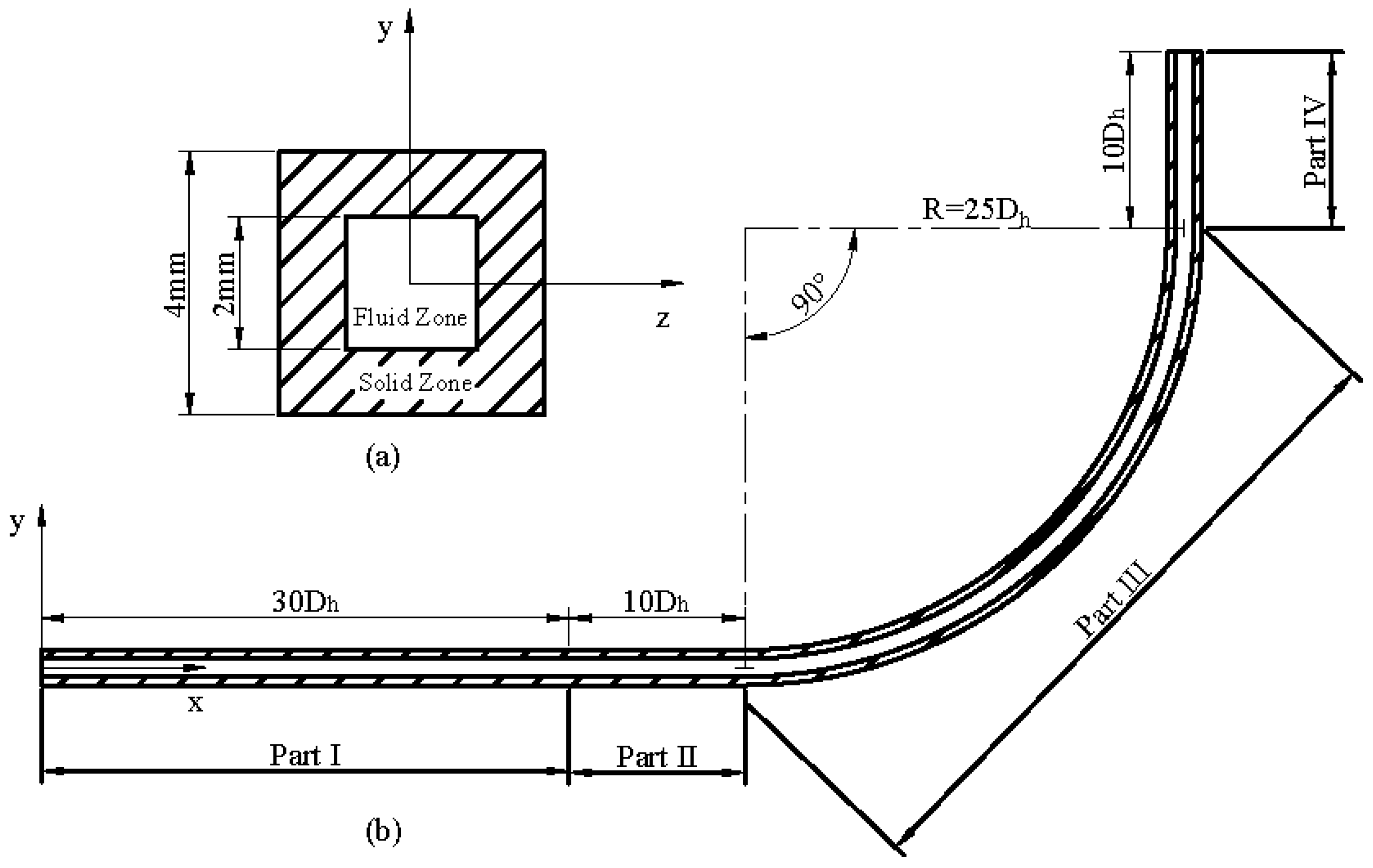 Applsci 12 02356 g003