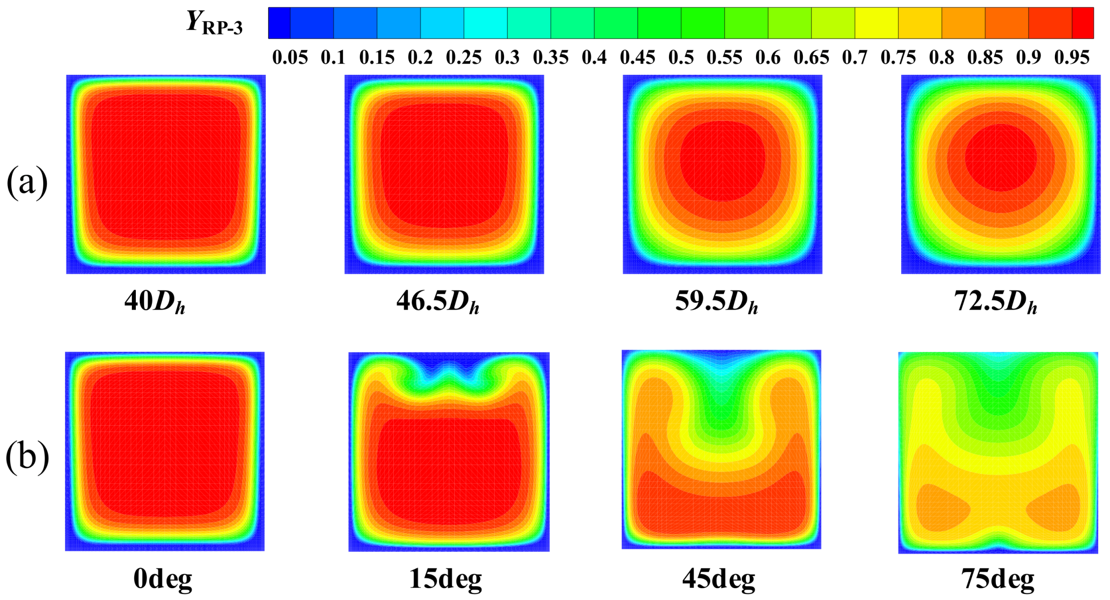 Applsci 12 02356 g006