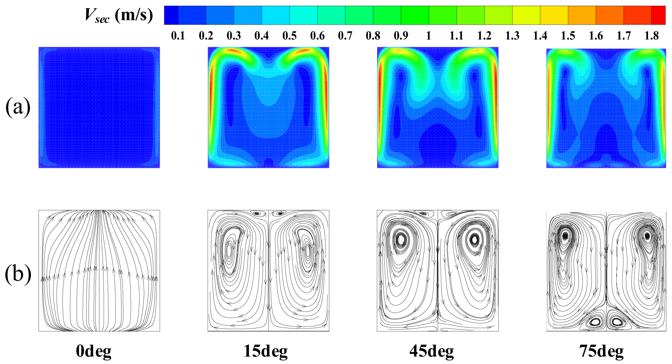 Applsci 12 02356 g008