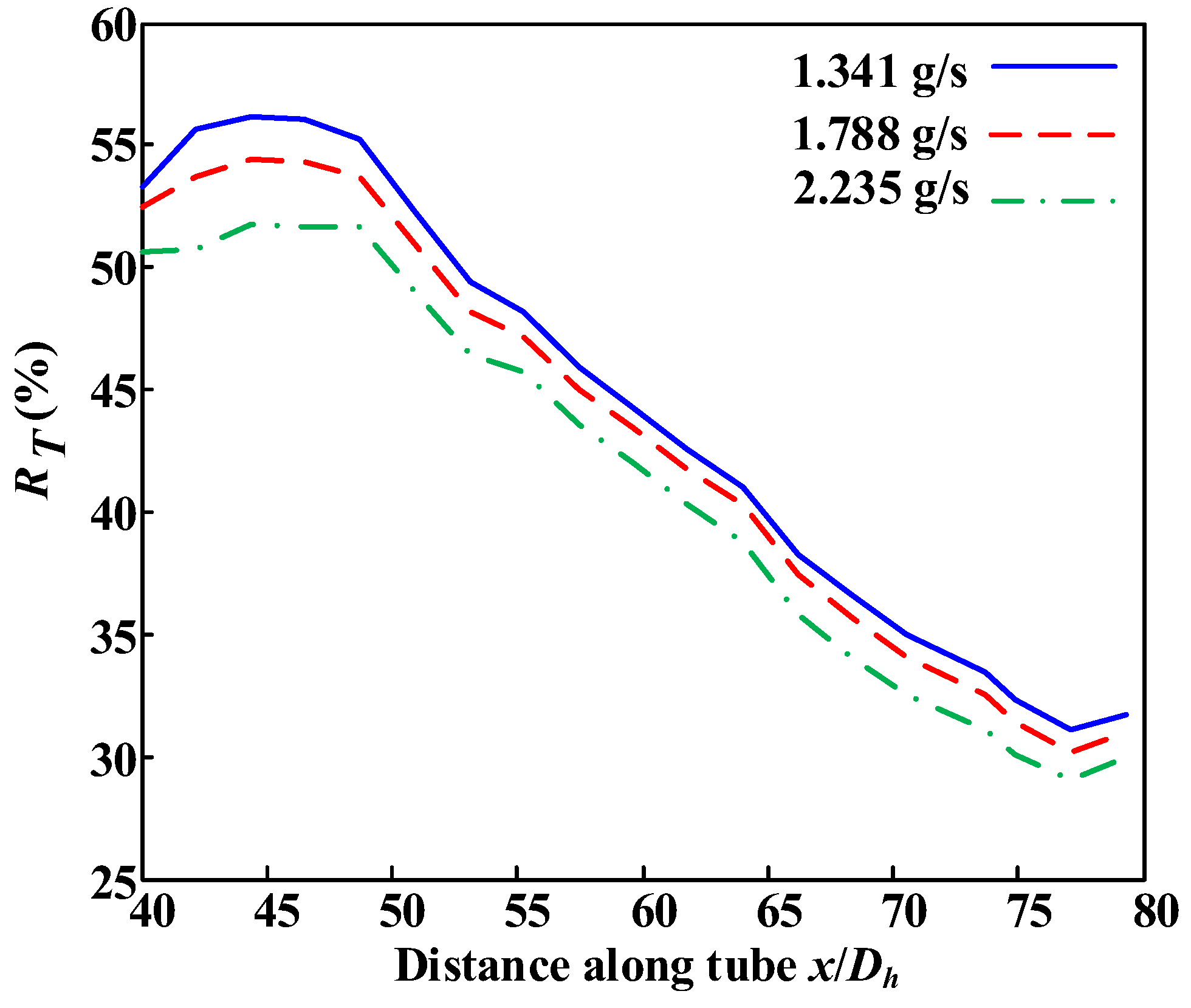 Applsci 12 02356 g012