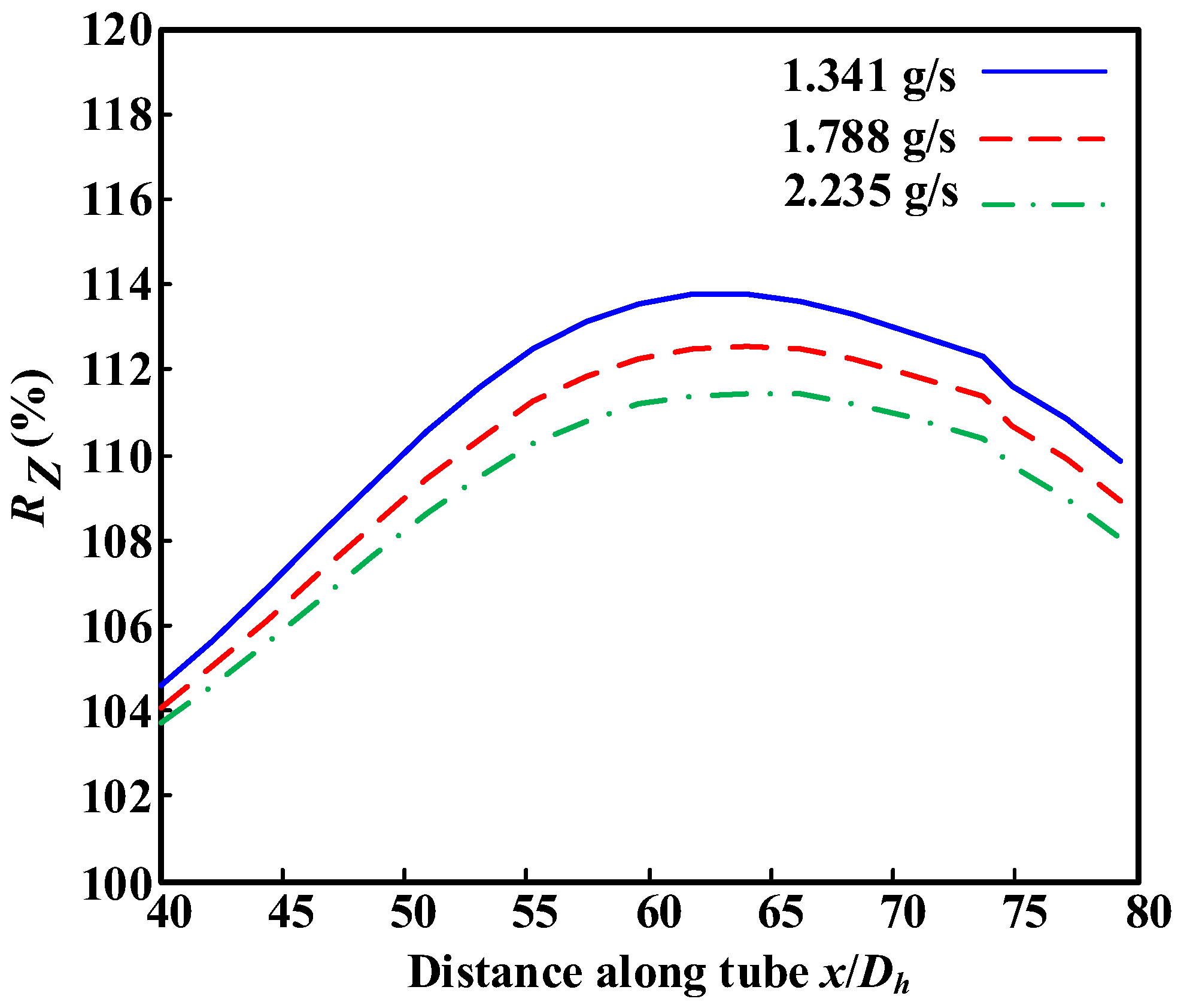 Applsci 12 02356 g013