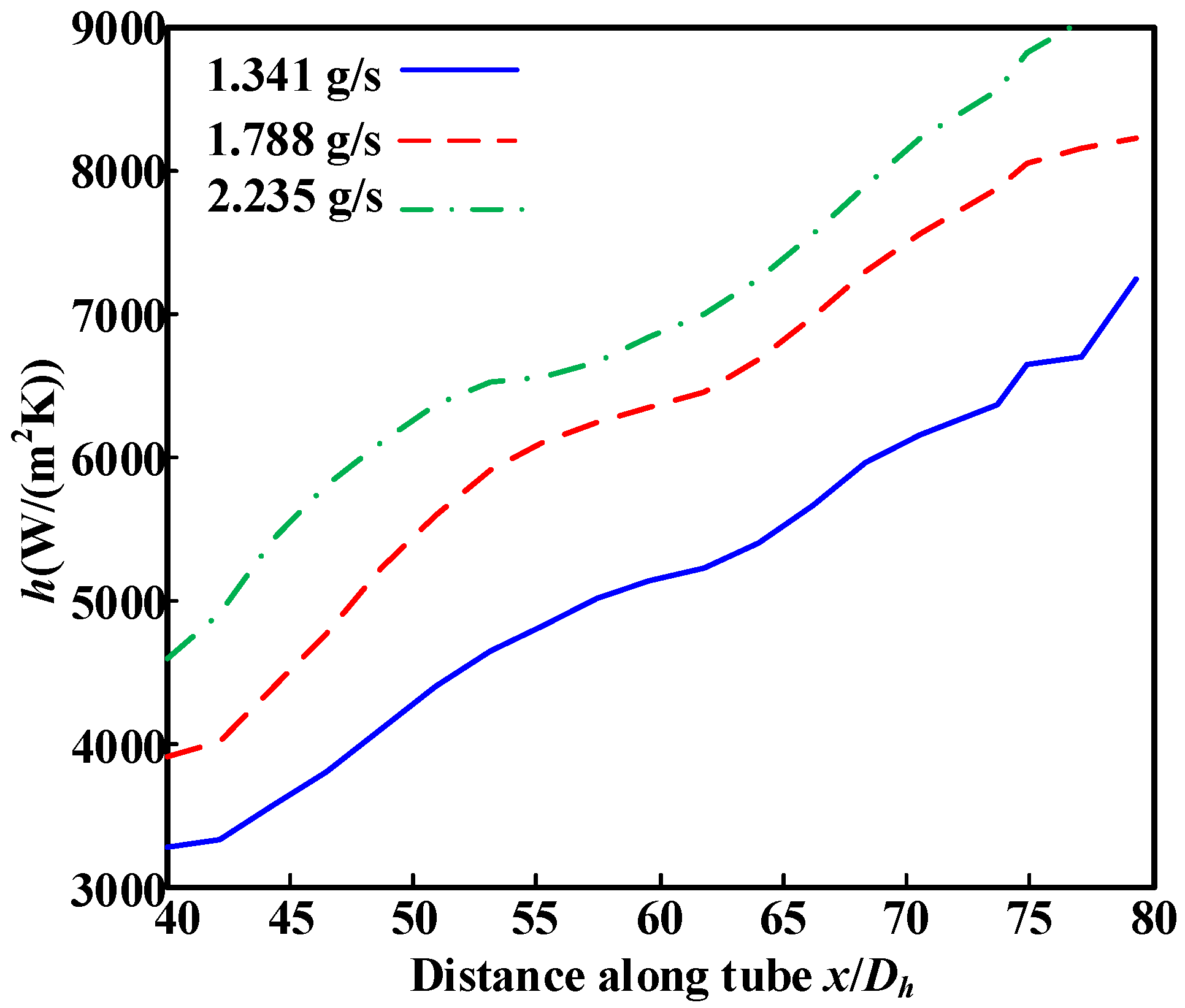 Applsci 12 02356 g014