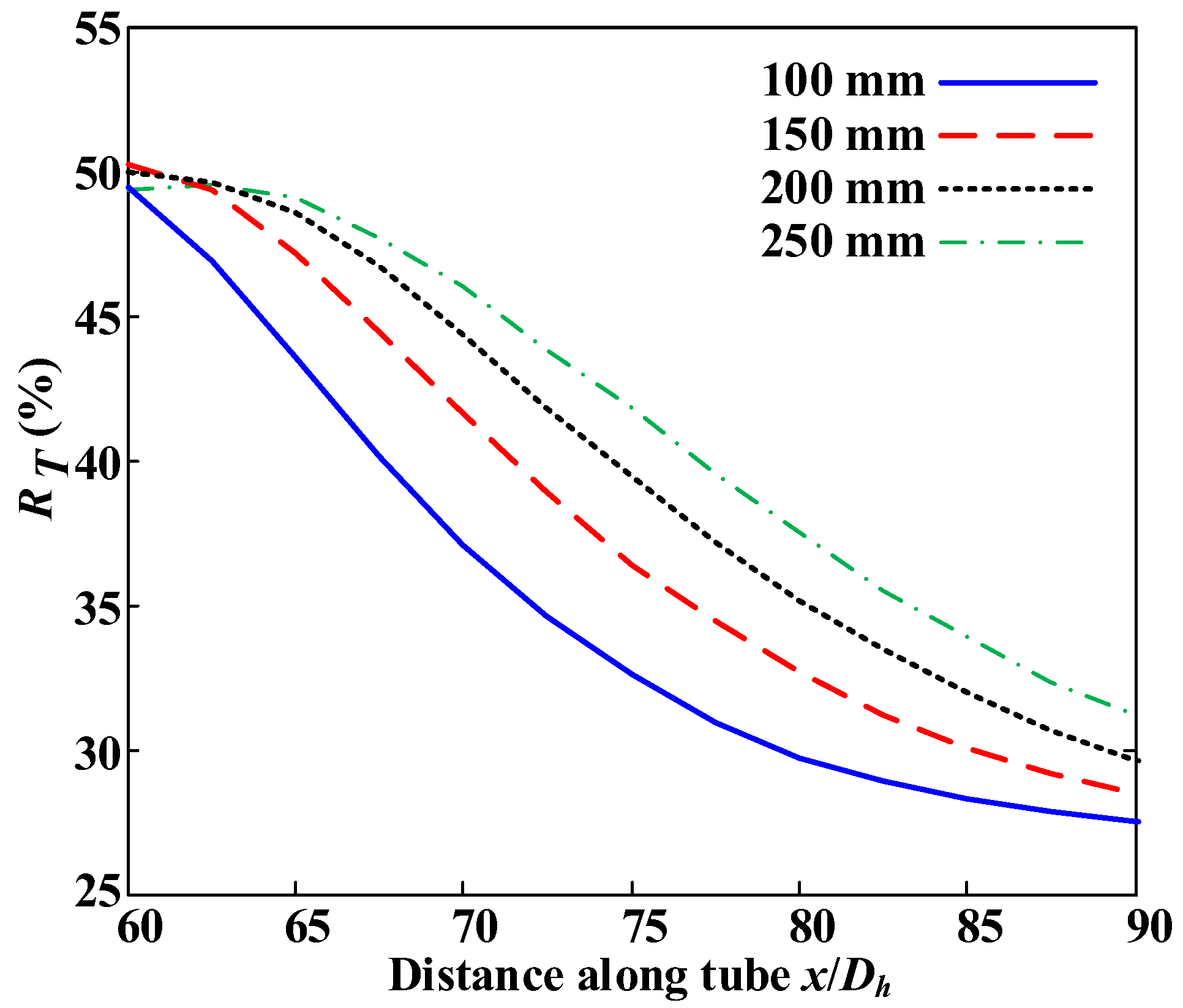 Applsci 12 02356 g017