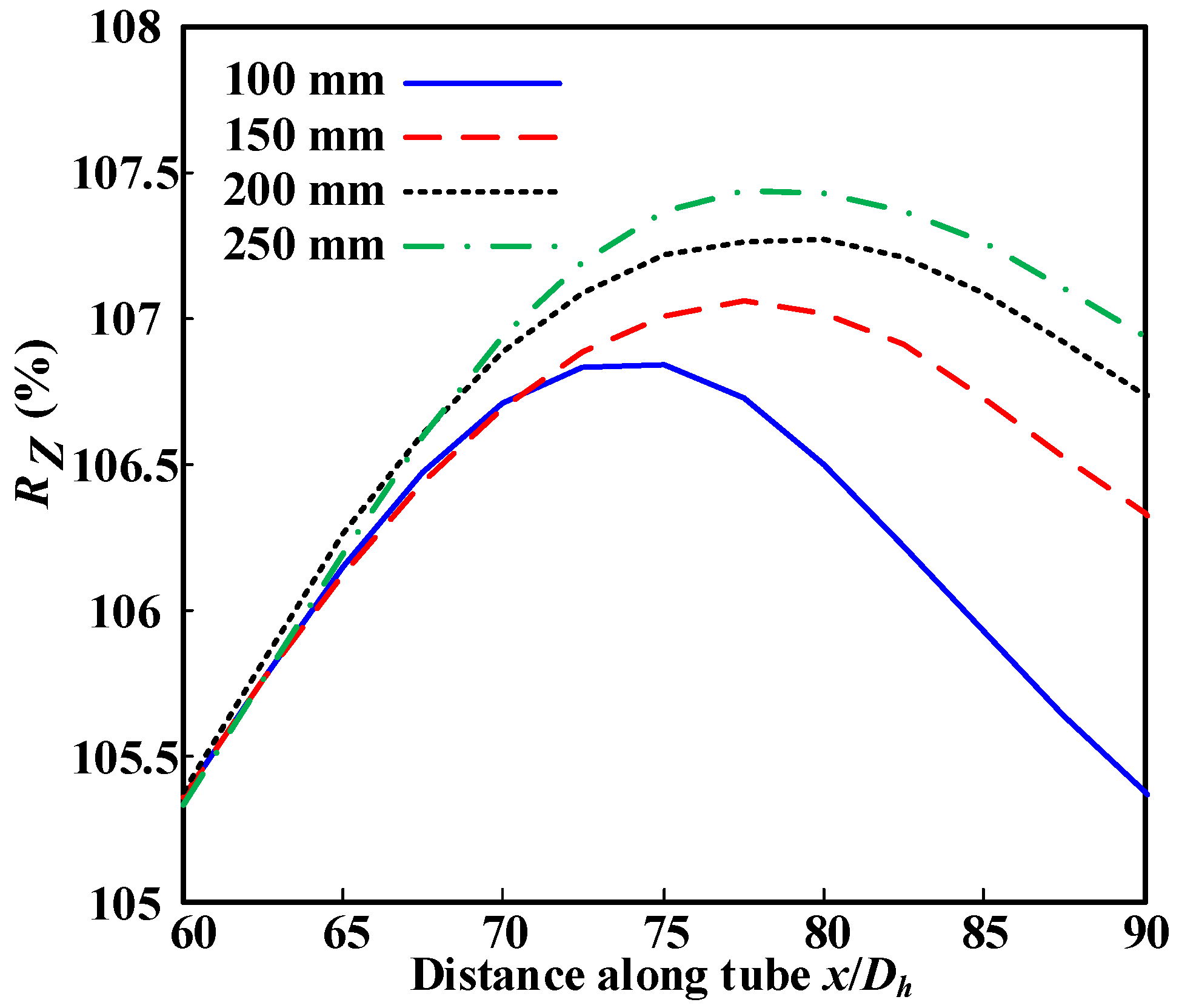 Applsci 12 02356 g018
