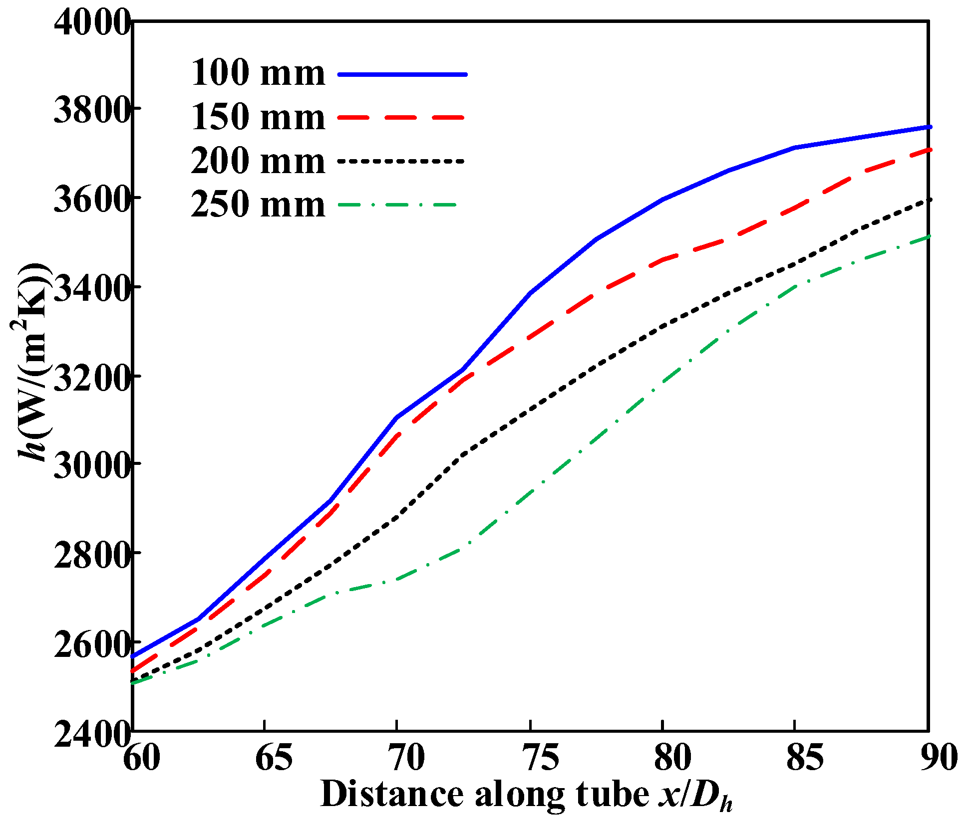 Applsci 12 02356 g019
