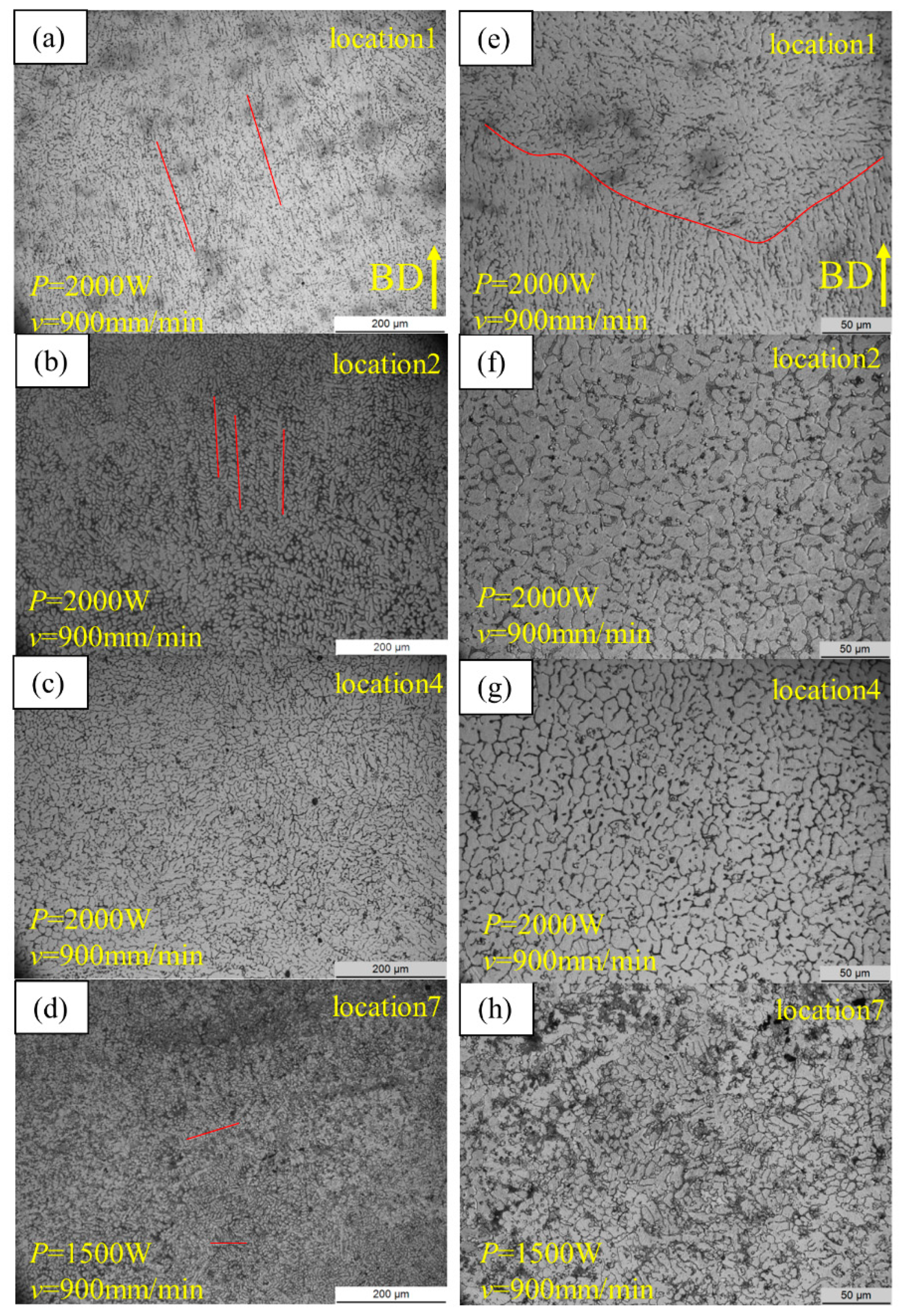 Applsci 12 02371 g009