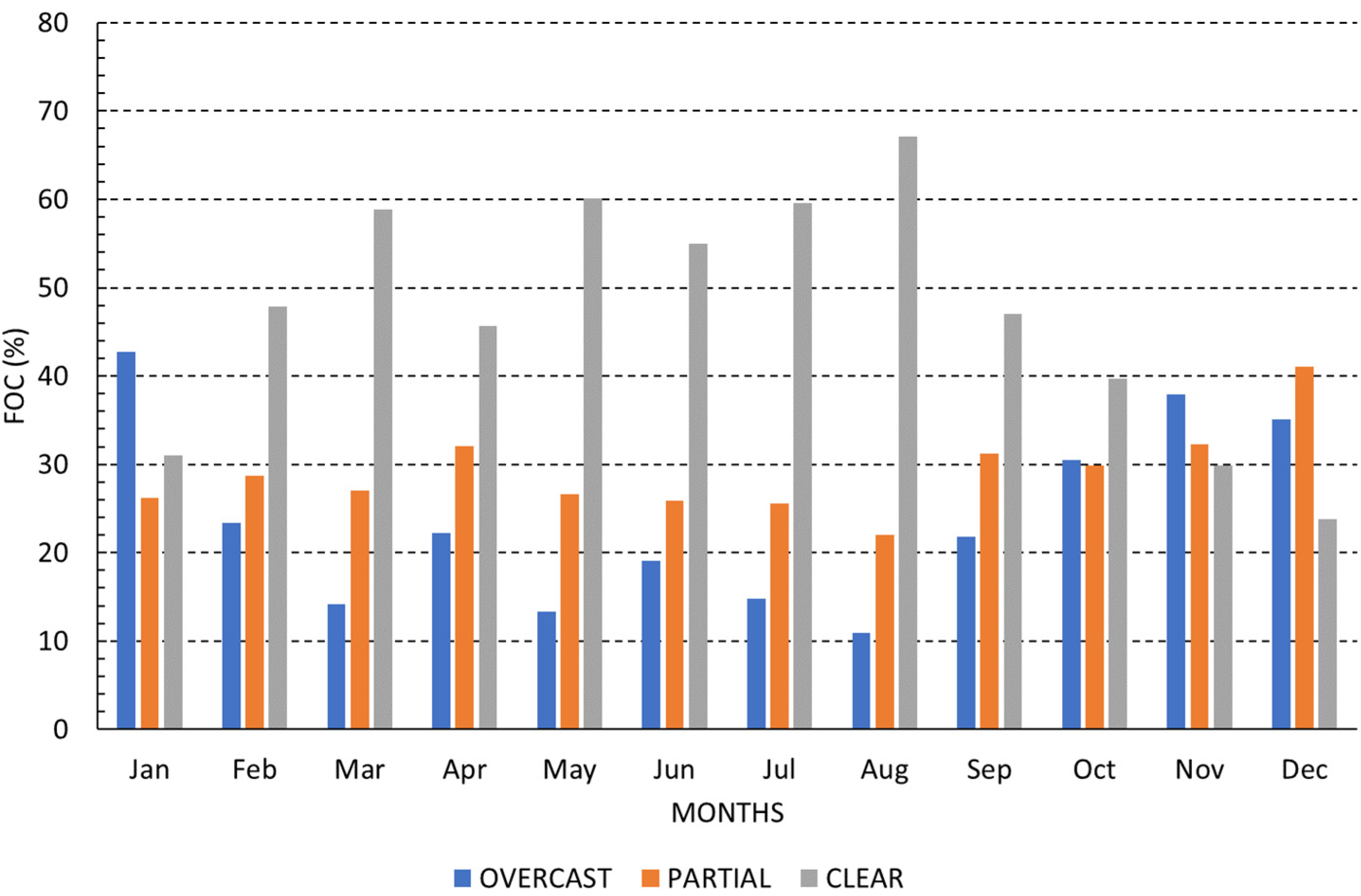 Applsci 12 02372 g003